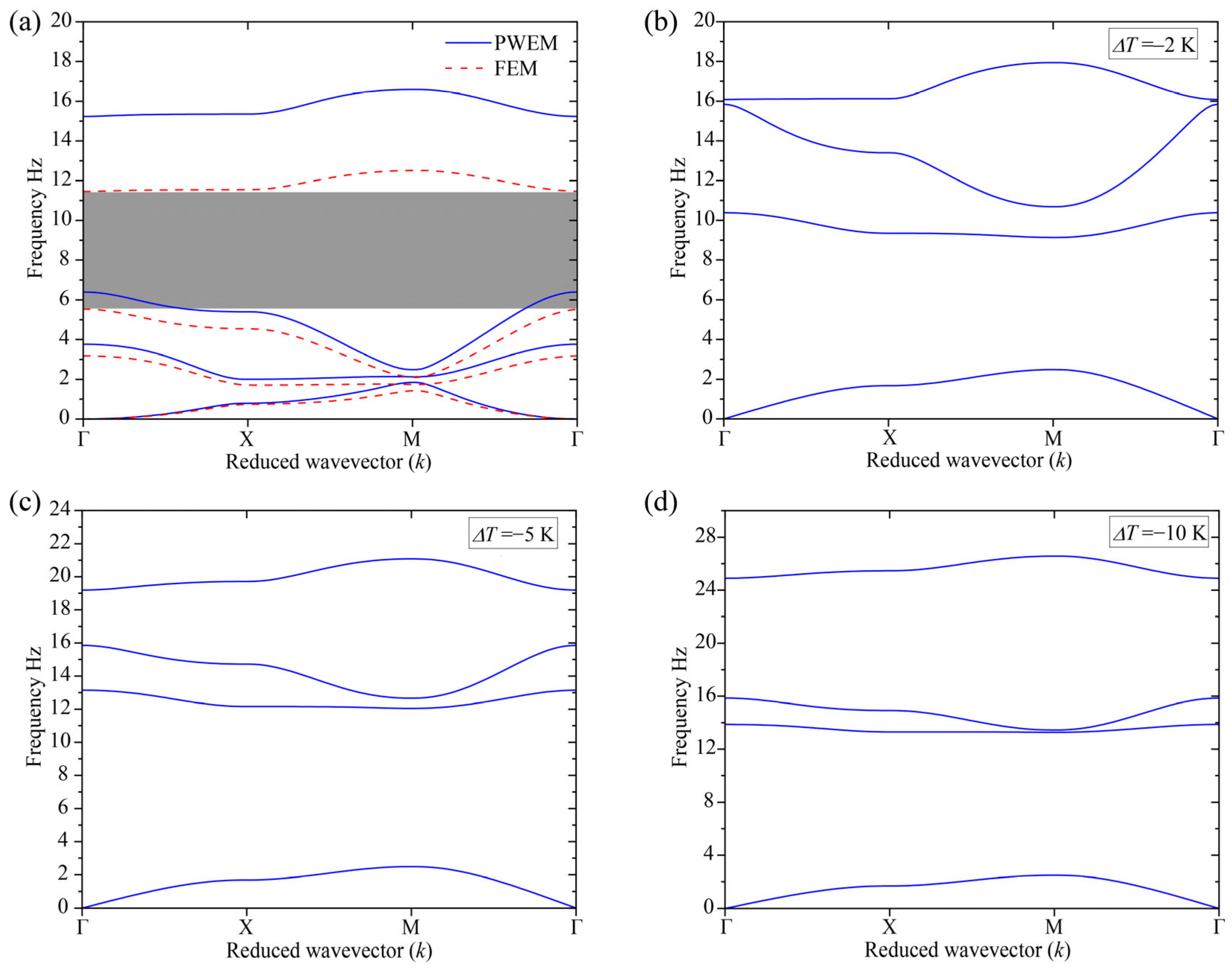 Crystals 15 00937 g003