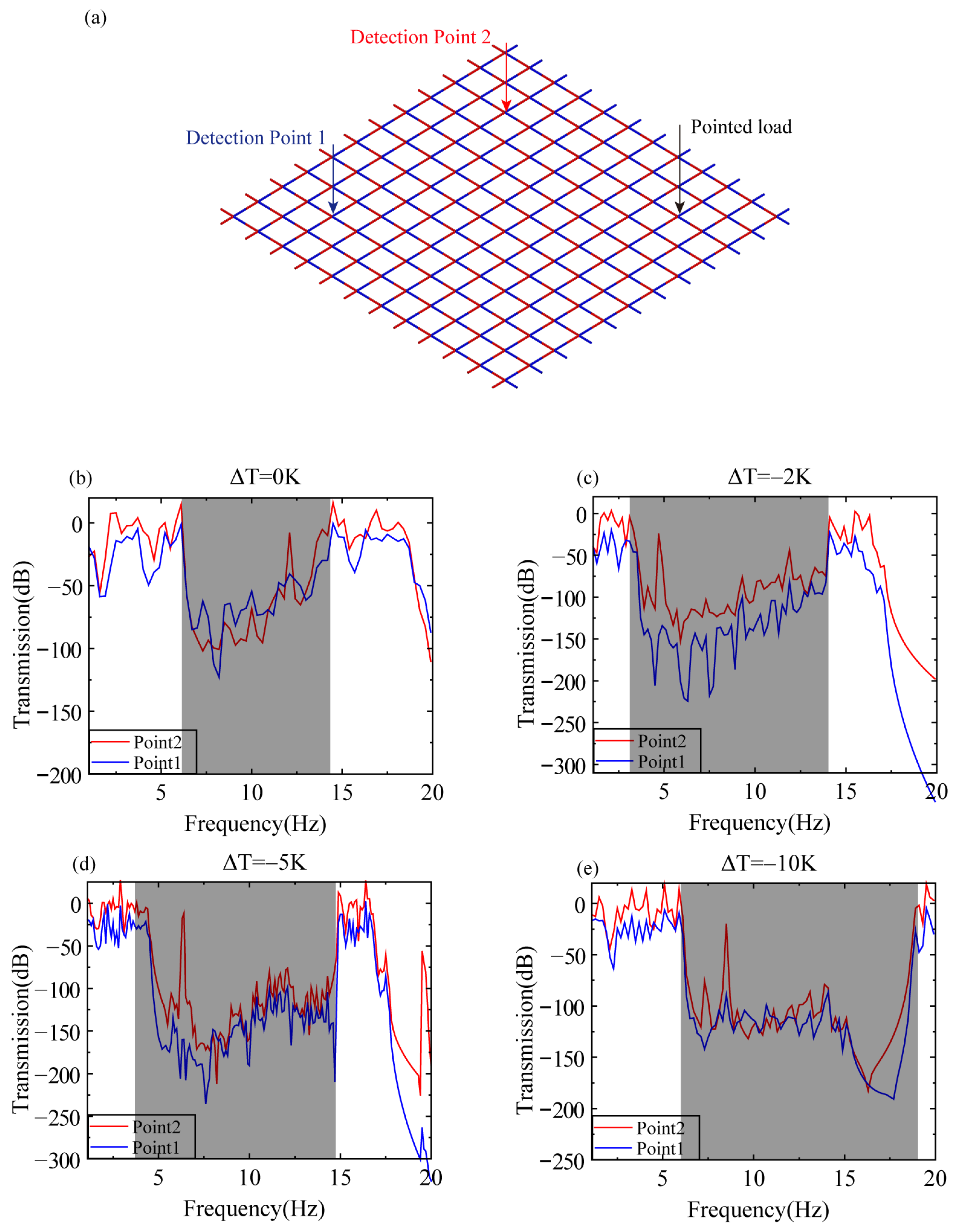 Crystals 15 00937 g006