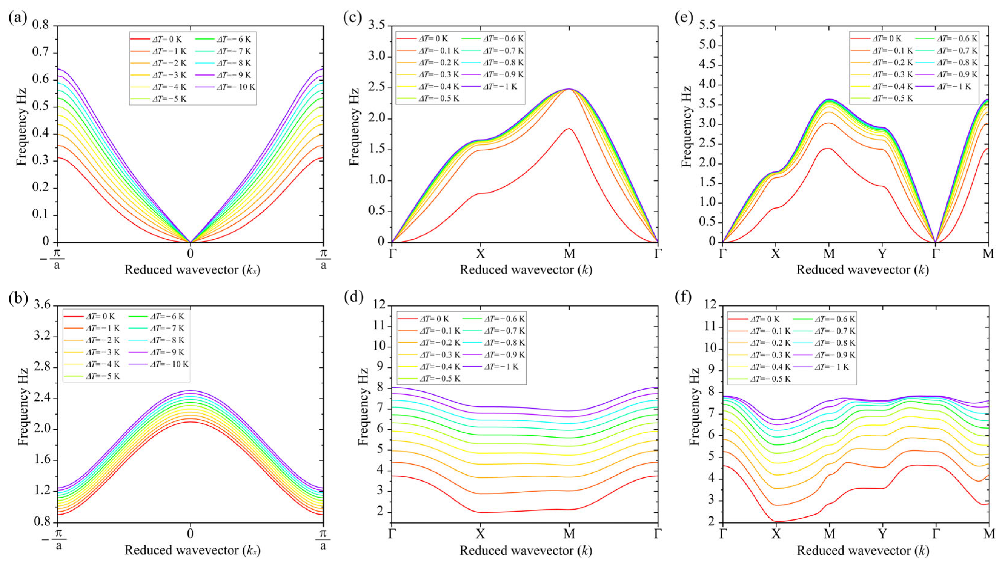 Crystals 15 00937 g008