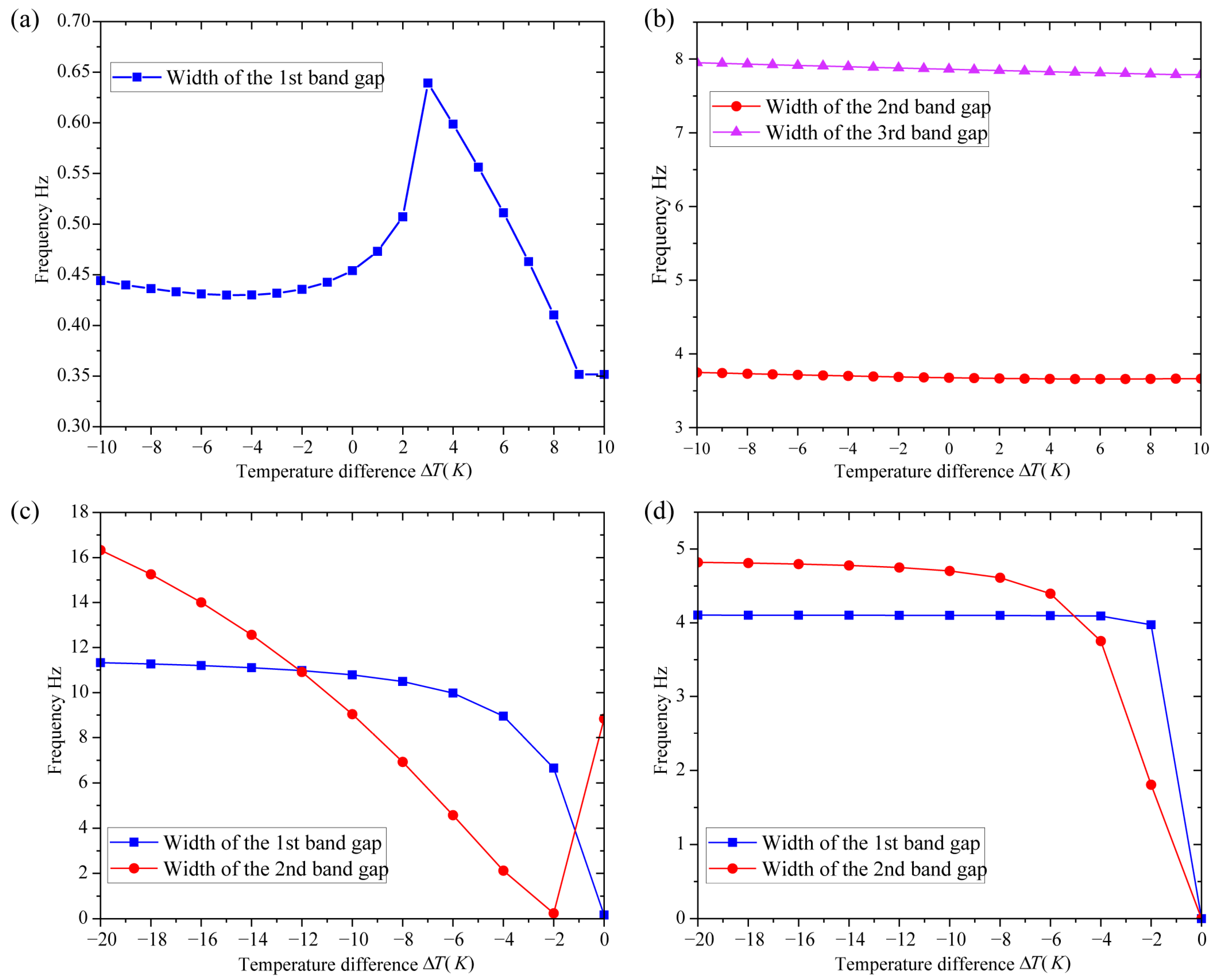 Crystals 15 00937 g009