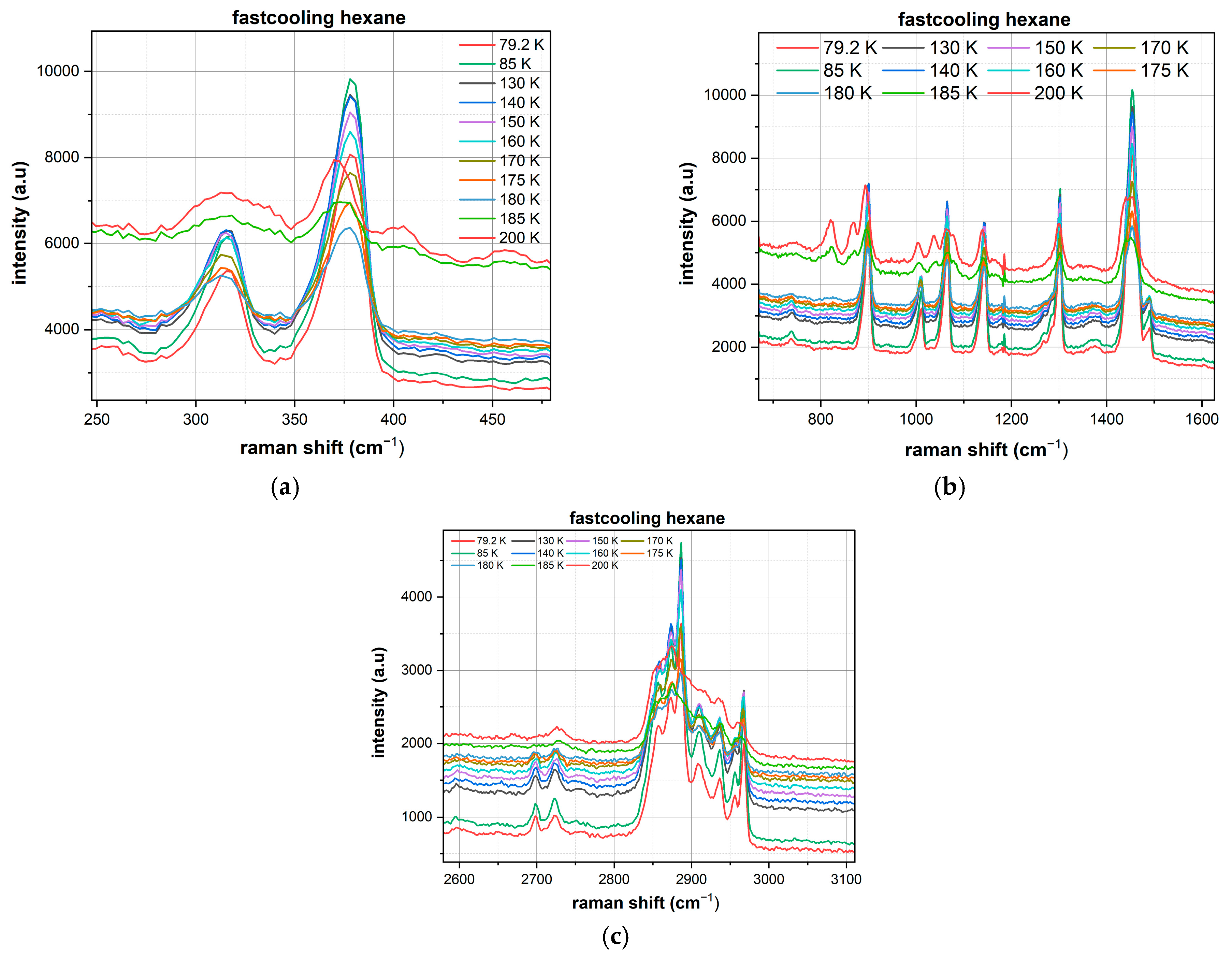 Crystals 15 00938 g002