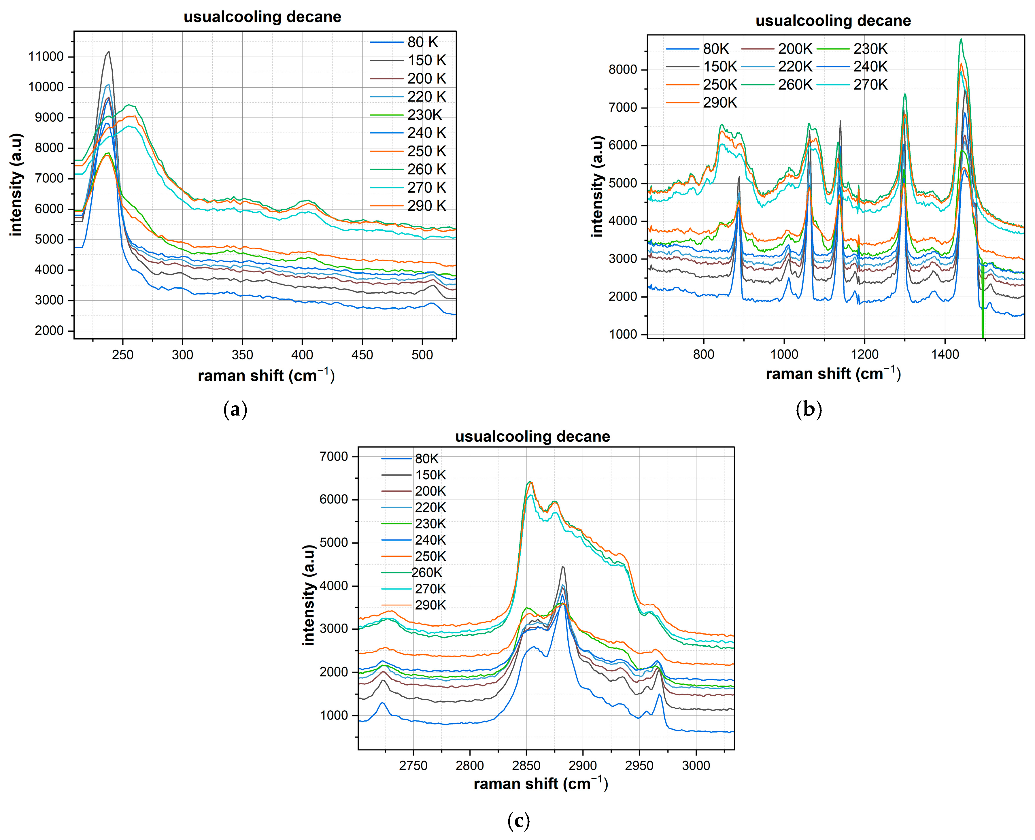 Crystals 15 00938 g005