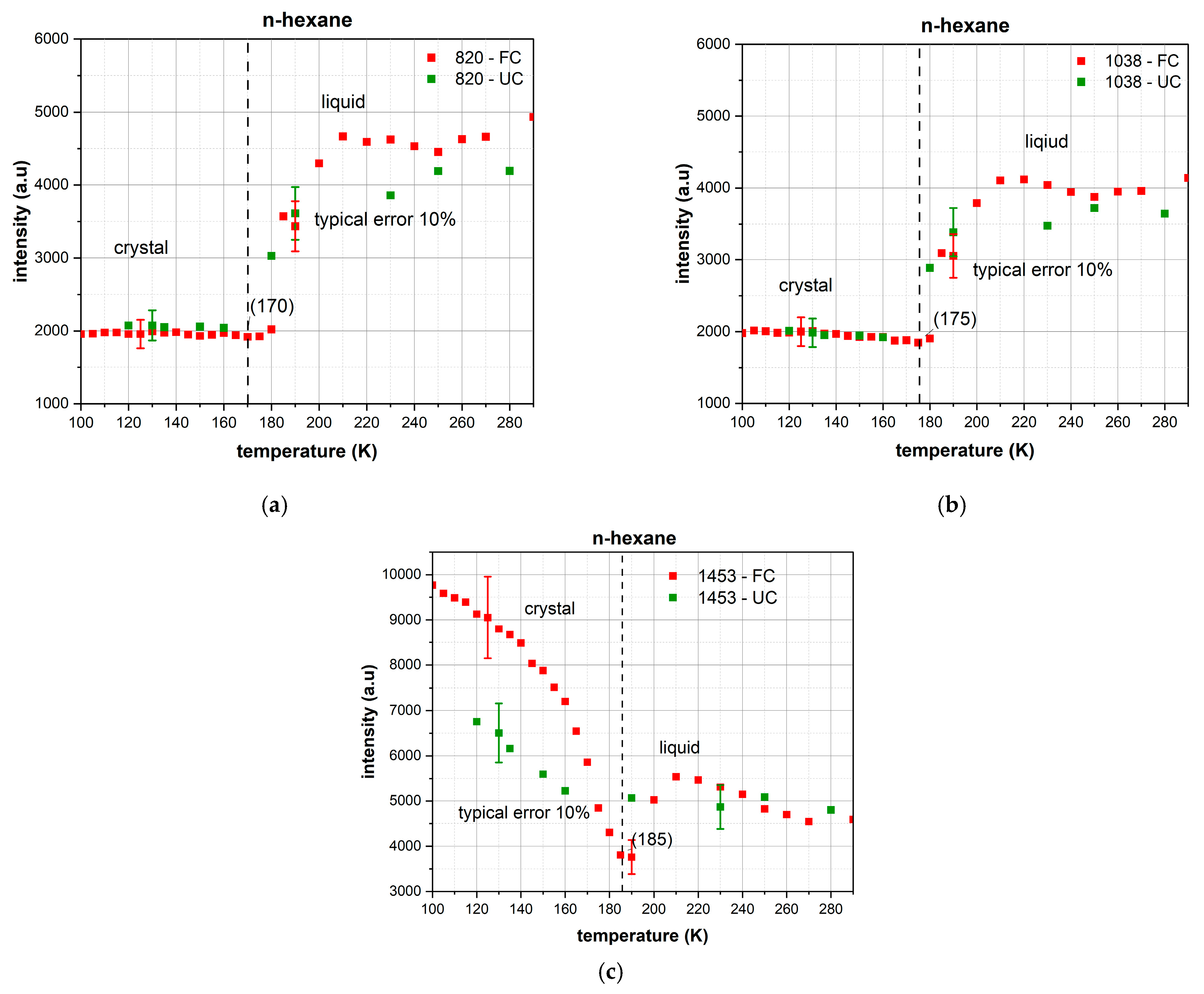 Crystals 15 00938 g006