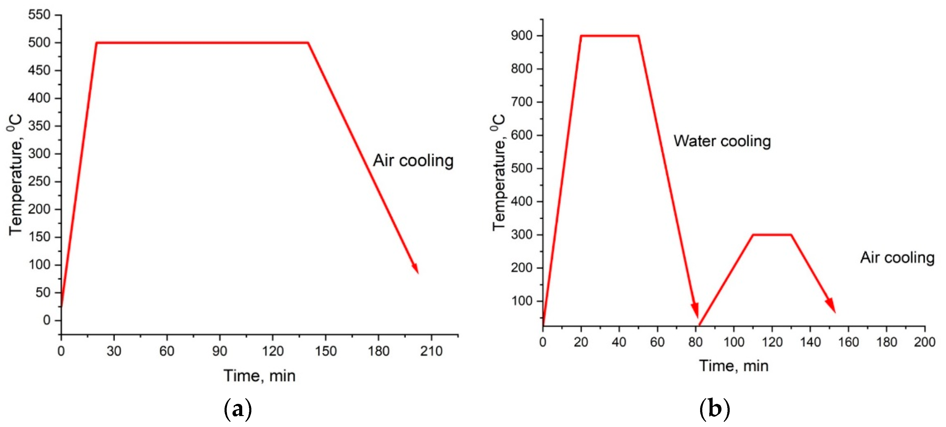 Crystals 15 00939 g001