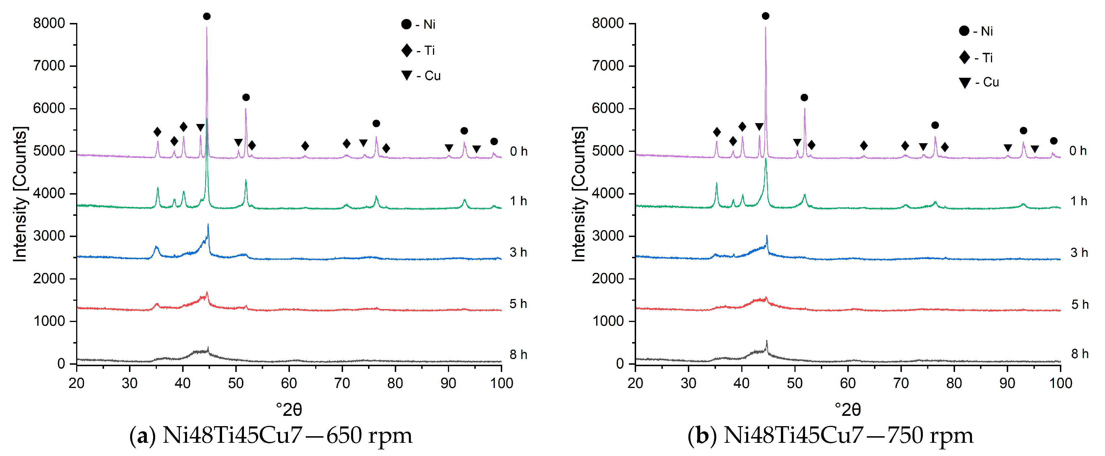 Crystals 15 00939 g003a