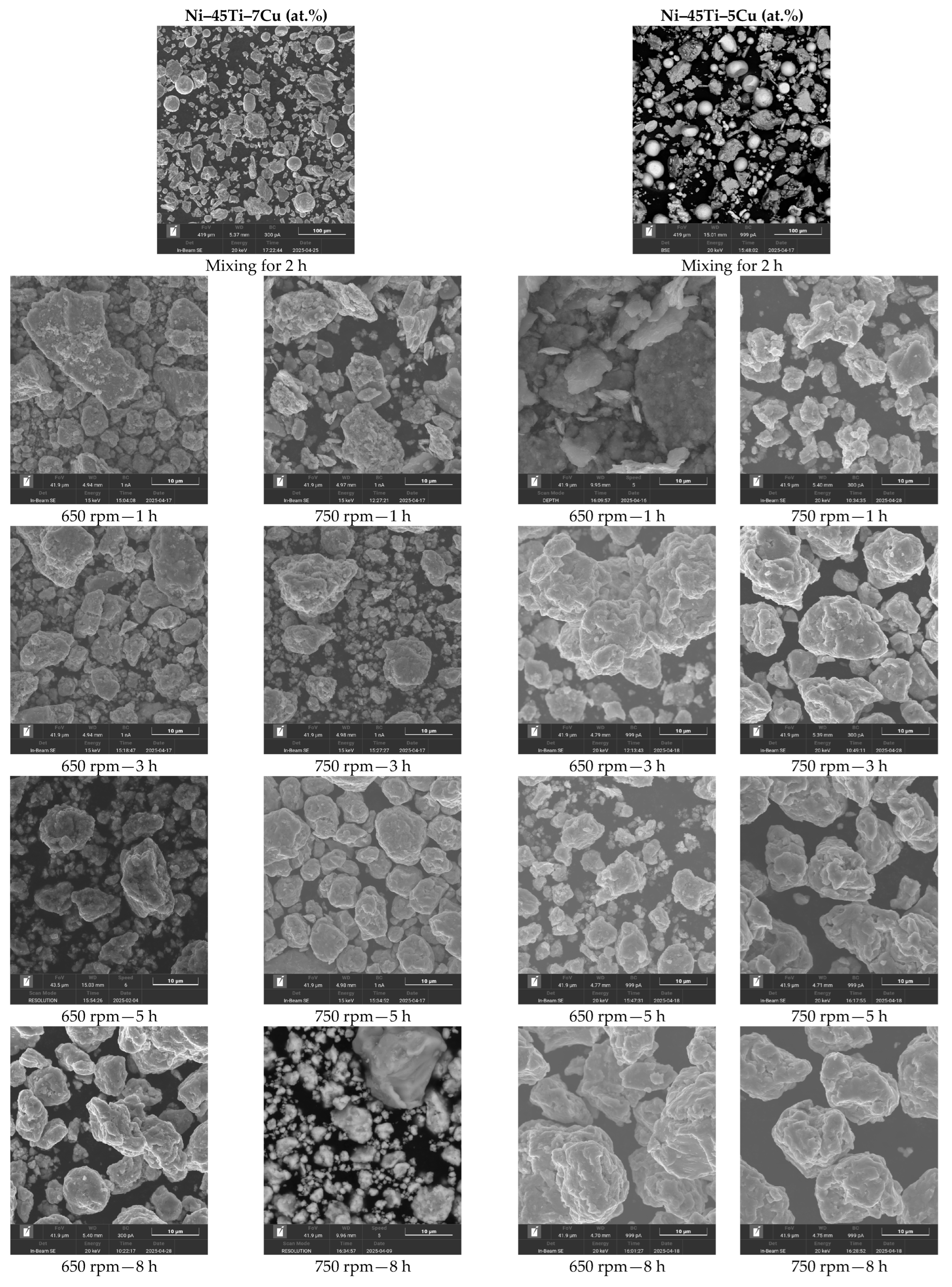 Crystals 15 00939 g004