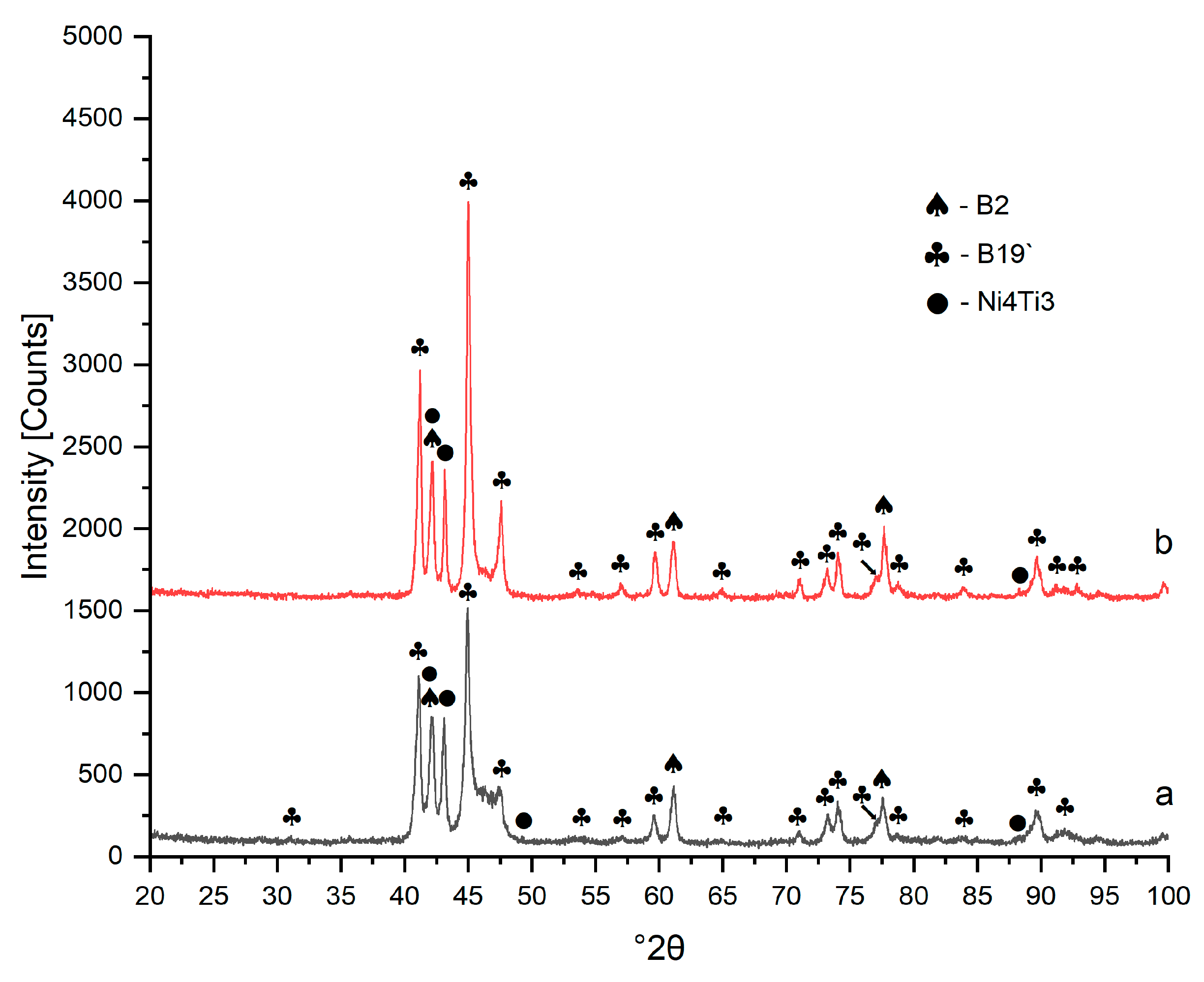 Crystals 15 00939 g006
