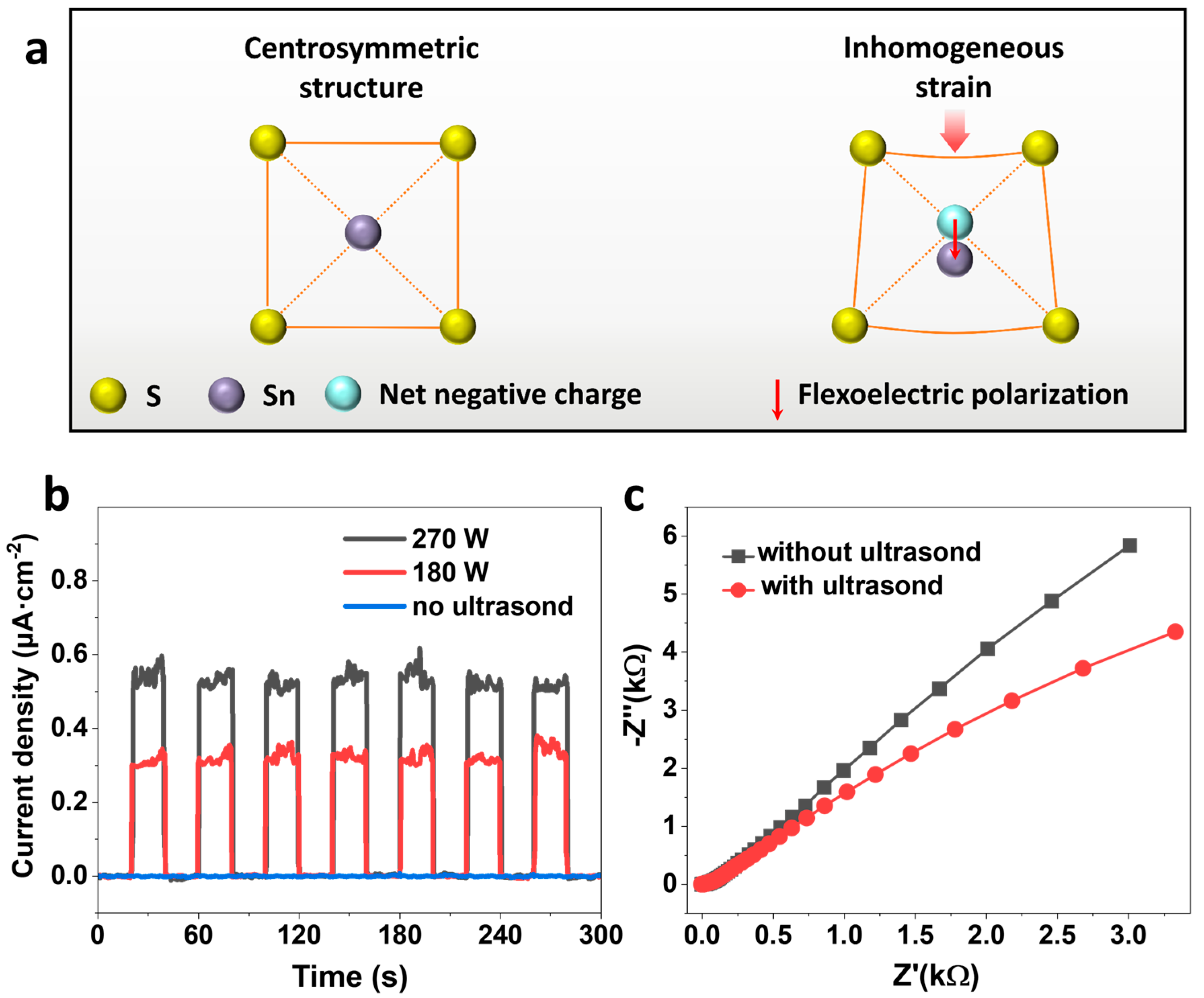 Crystals 15 00940 g007