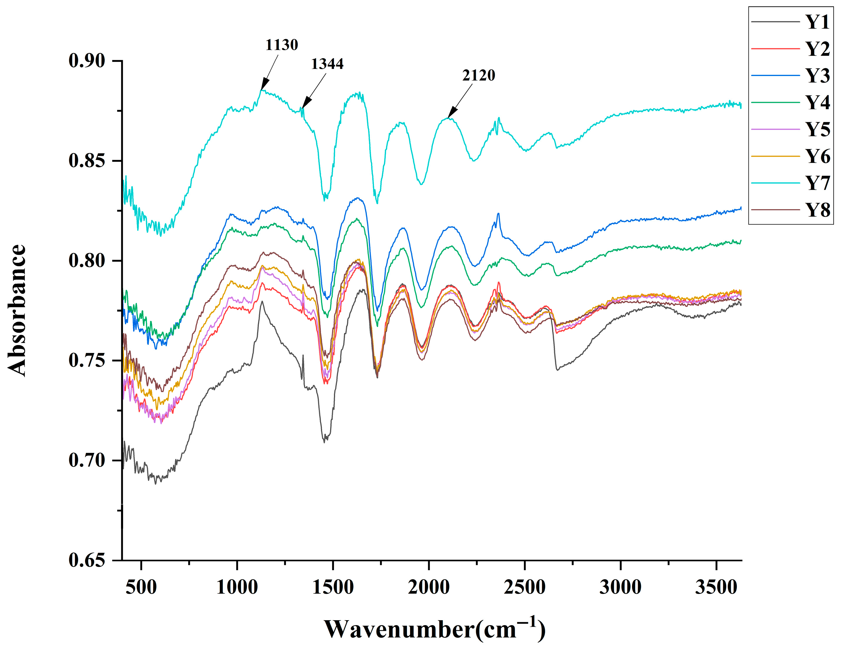 Crystals 15 00942 g004