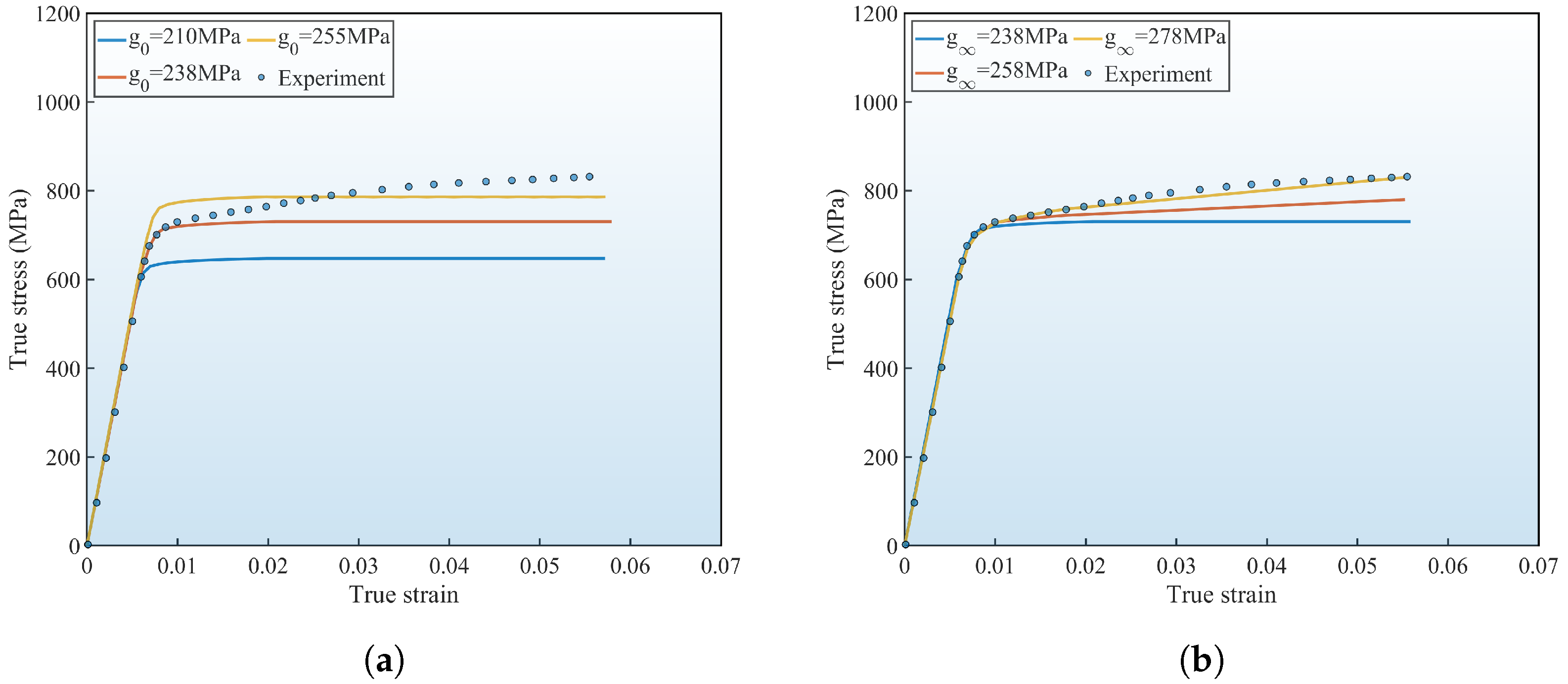 Crystals 15 00943 g005 Crystals 15 00943 g005