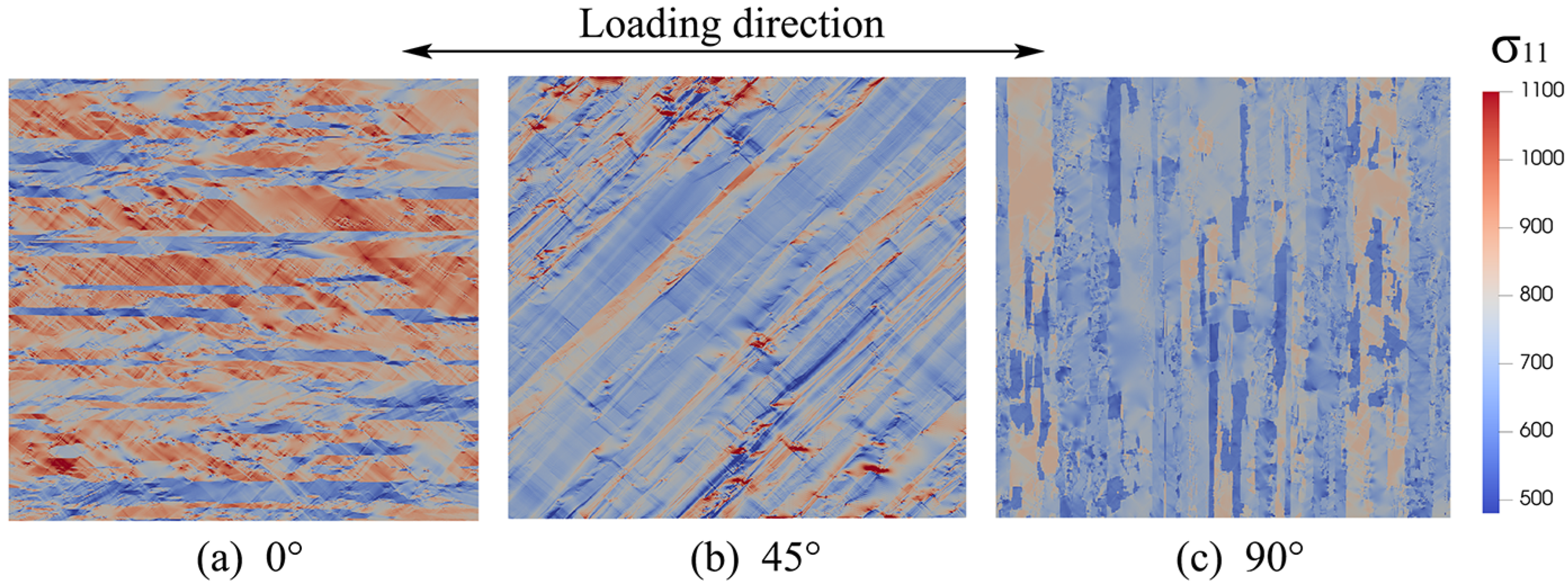 Crystals 15 00943 g007 Crystals 15 00943 g007