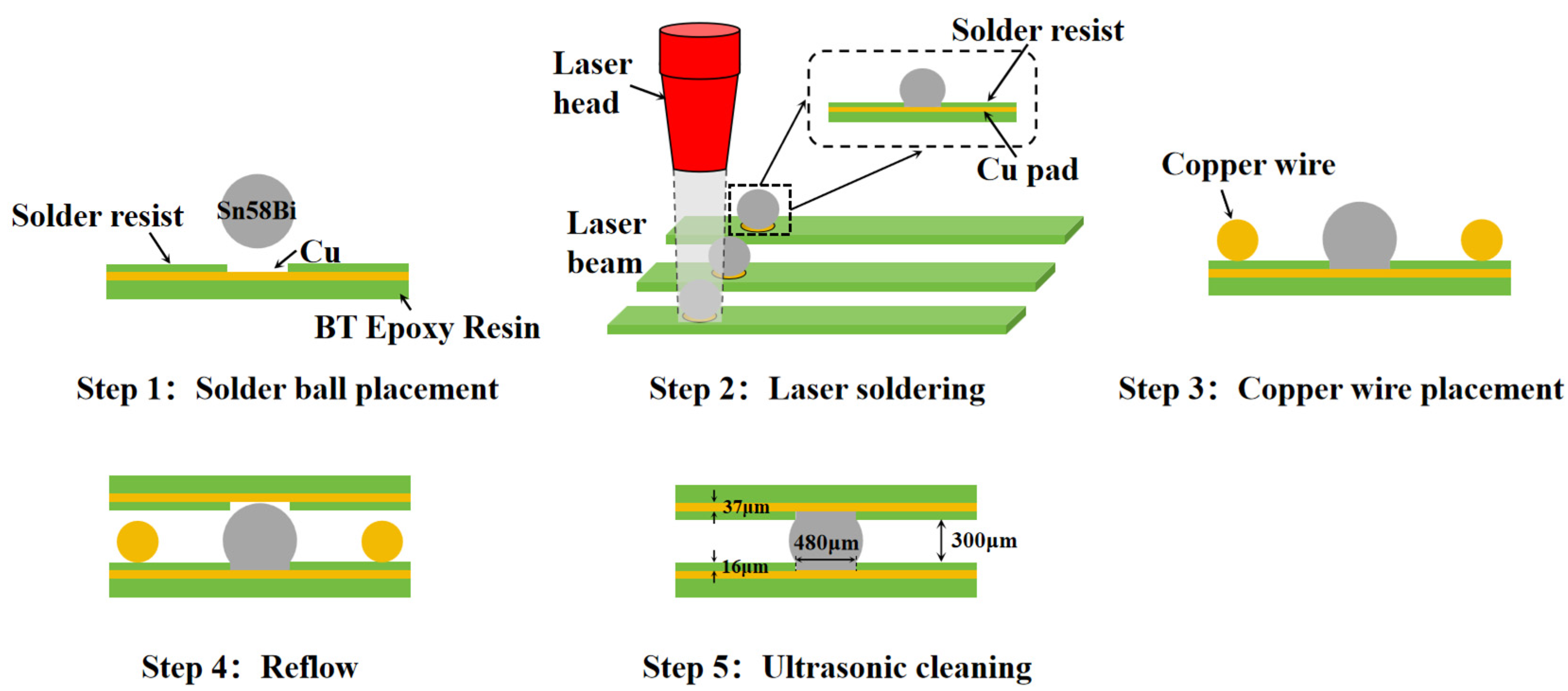 Crystals 15 00945 g001 Crystals 15 00945 g001
