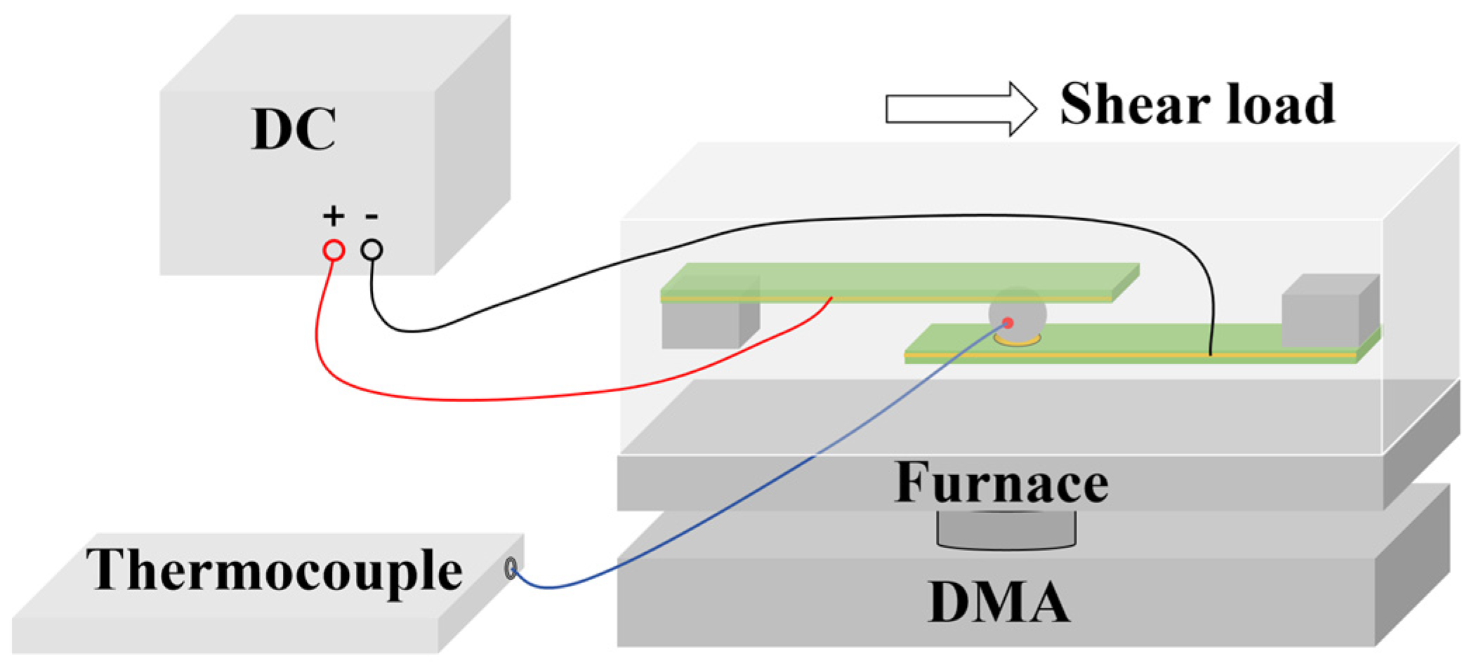 Crystals 15 00945 g002 Crystals 15 00945 g002