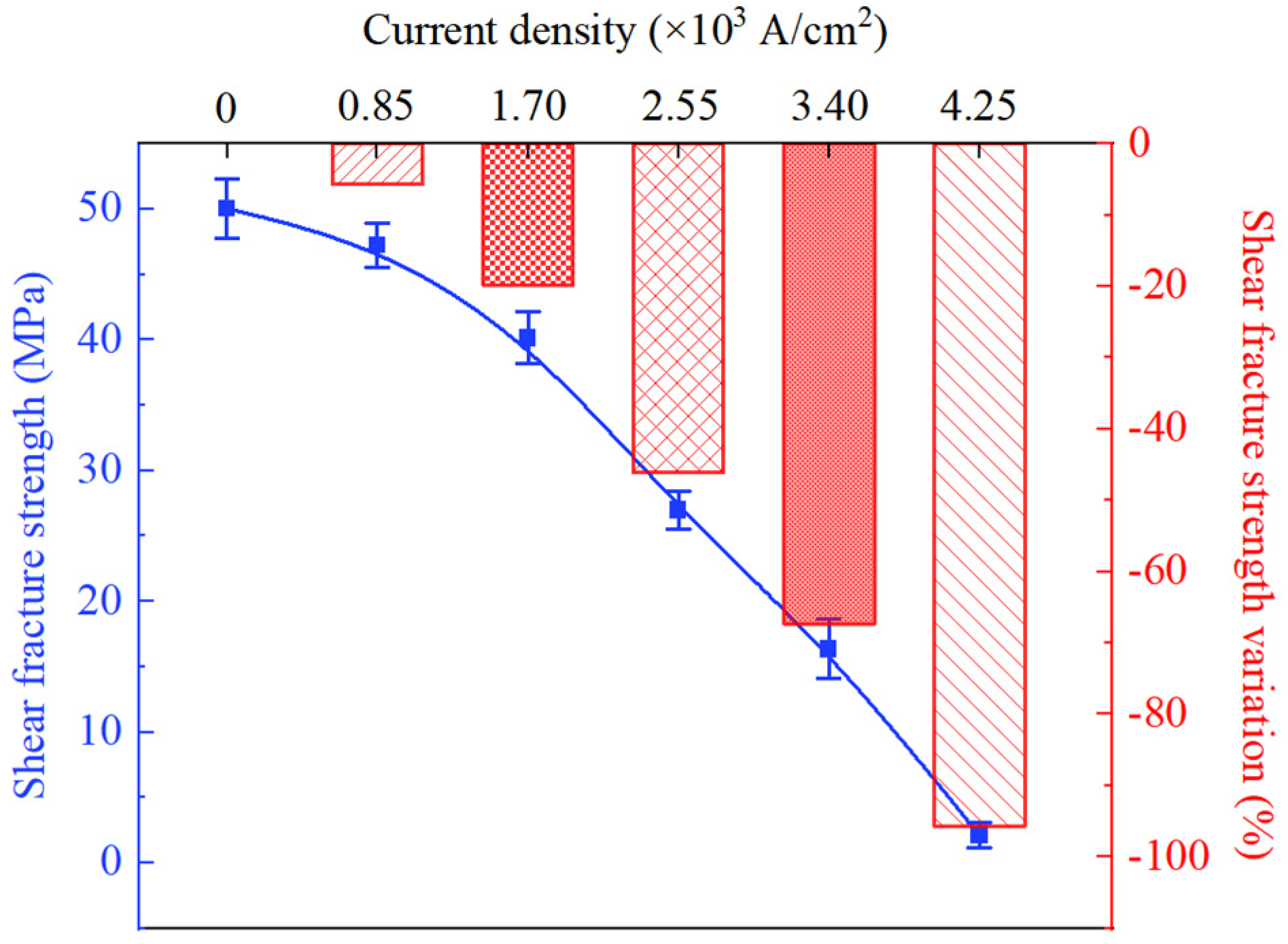 Crystals 15 00945 g005 Crystals 15 00945 g005