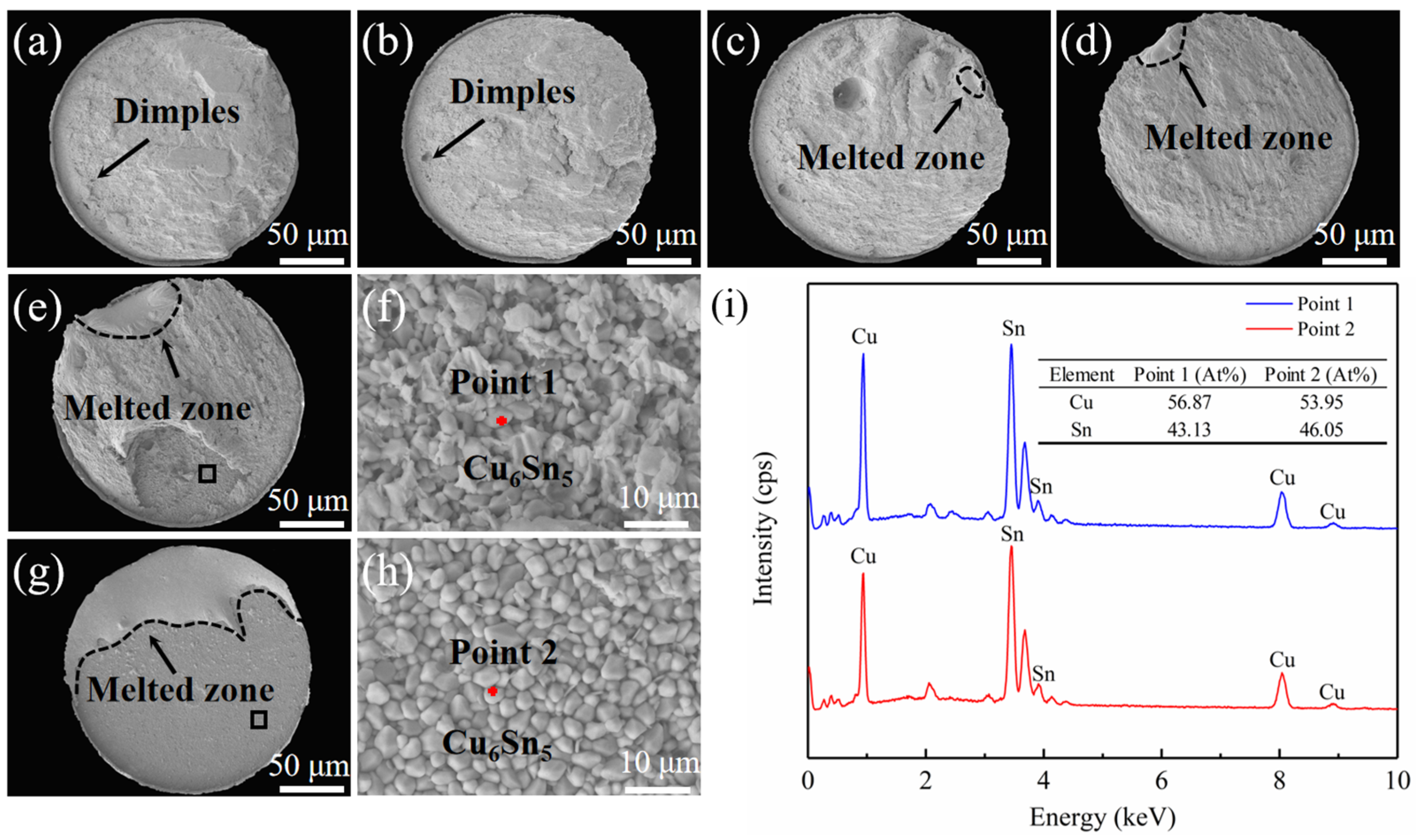 Crystals 15 00945 g006 Crystals 15 00945 g006