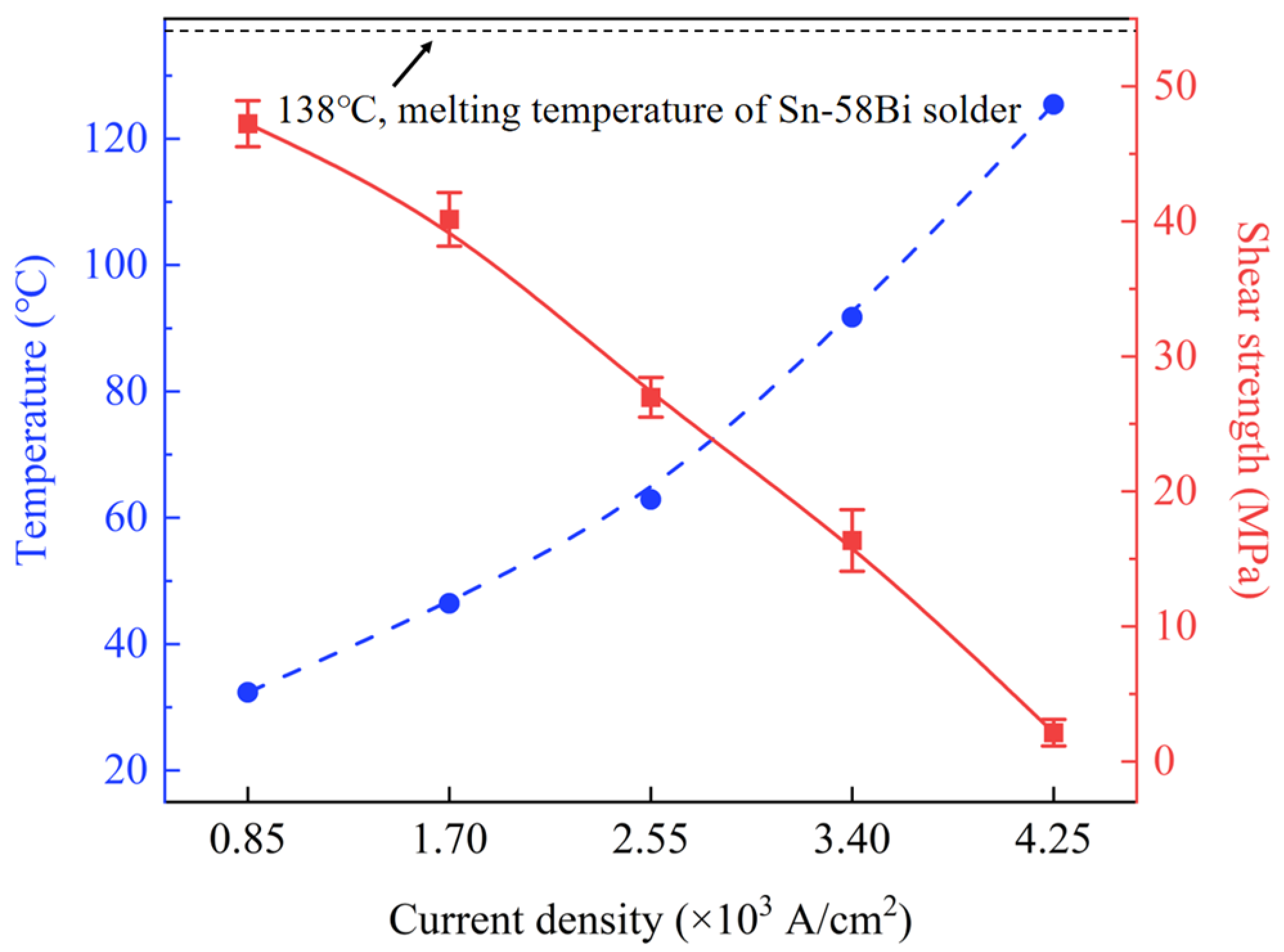 Crystals 15 00945 g009 Crystals 15 00945 g009
