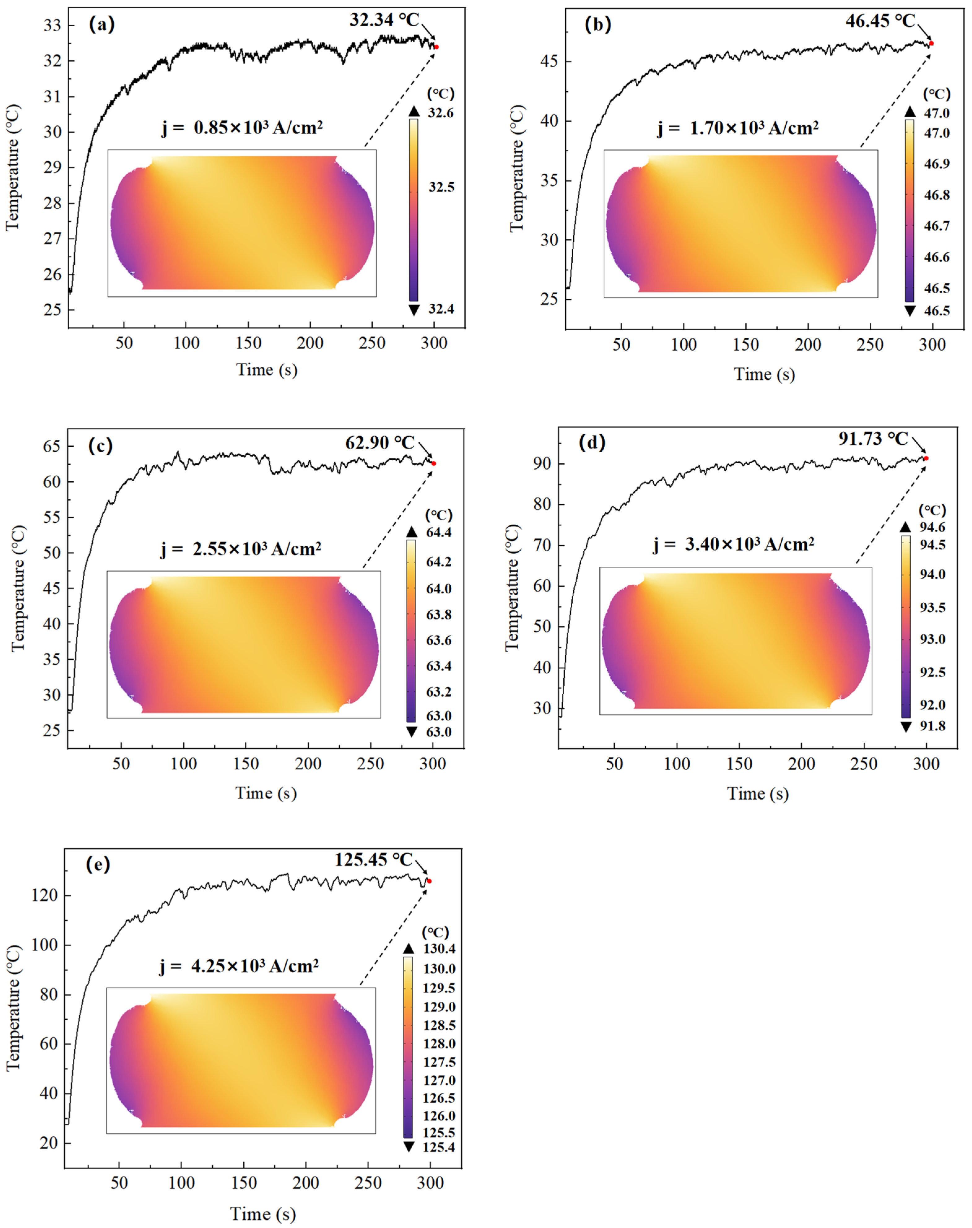 Crystals 15 00945 g010 Crystals 15 00945 g010