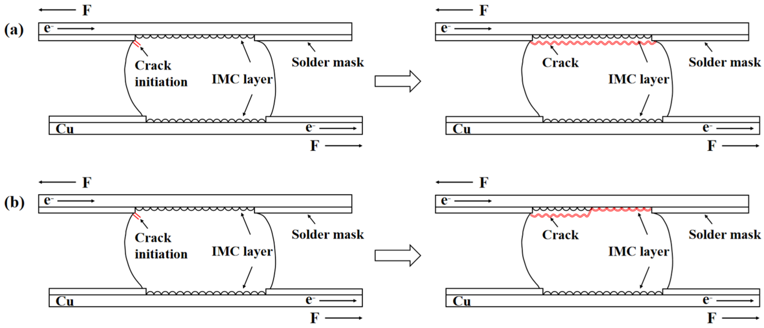 Crystals 15 00945 g011 Crystals 15 00945 g011