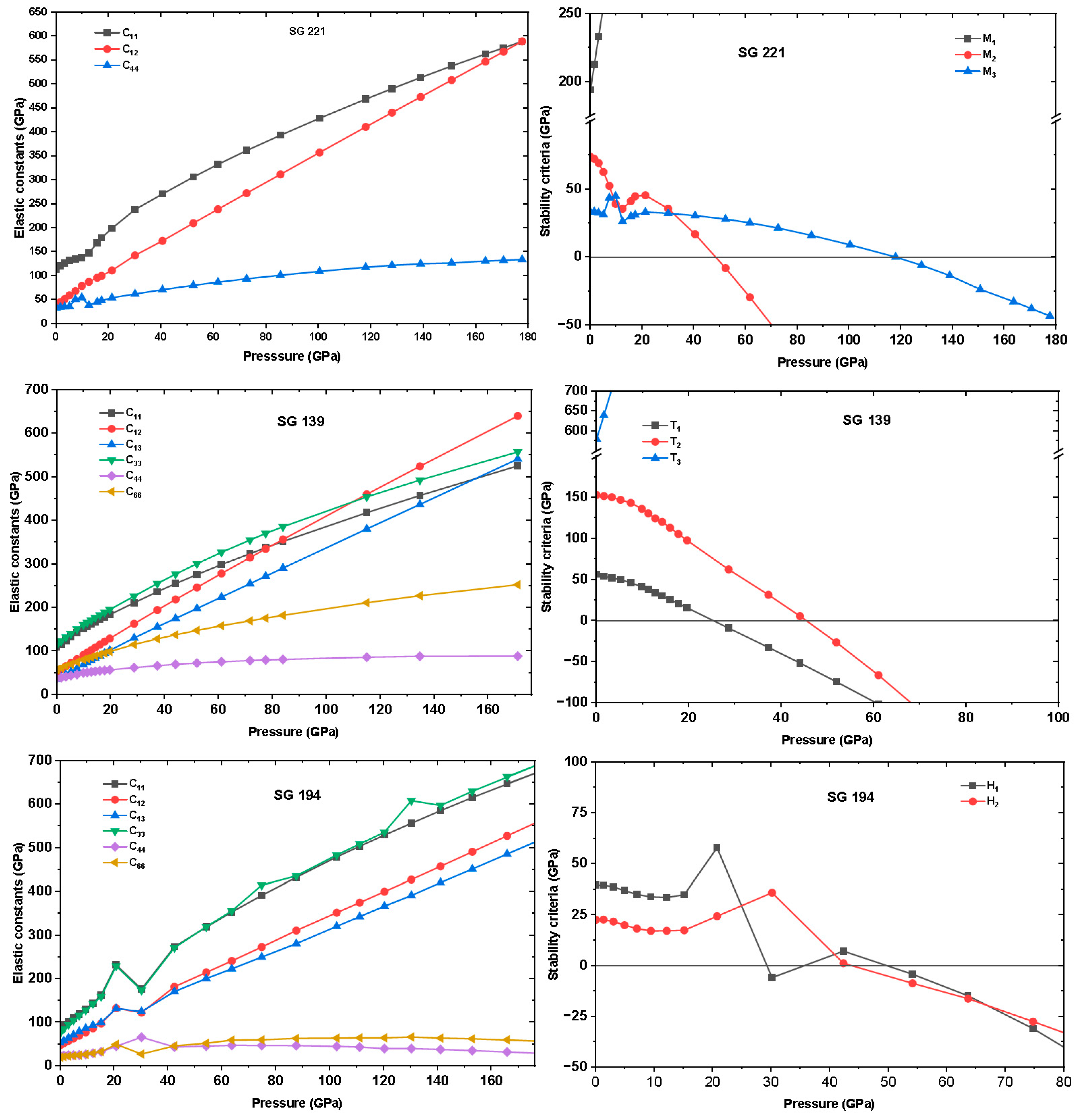 Crystals 15 00946 g004
