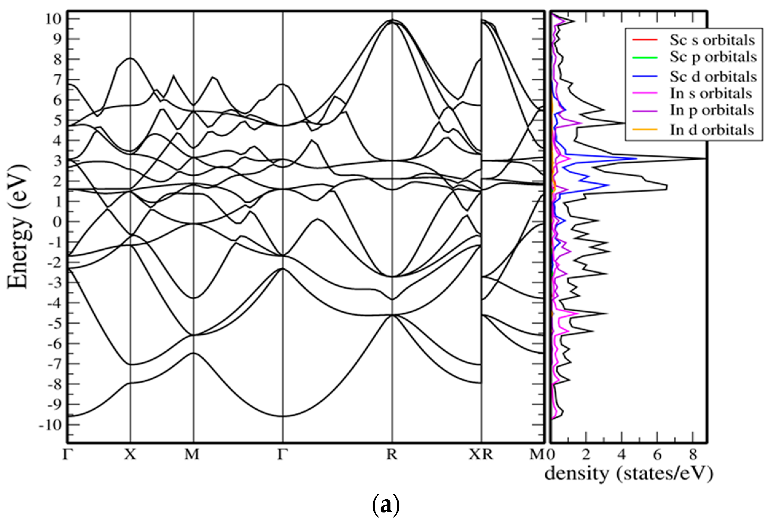 Crystals 15 00946 g005a