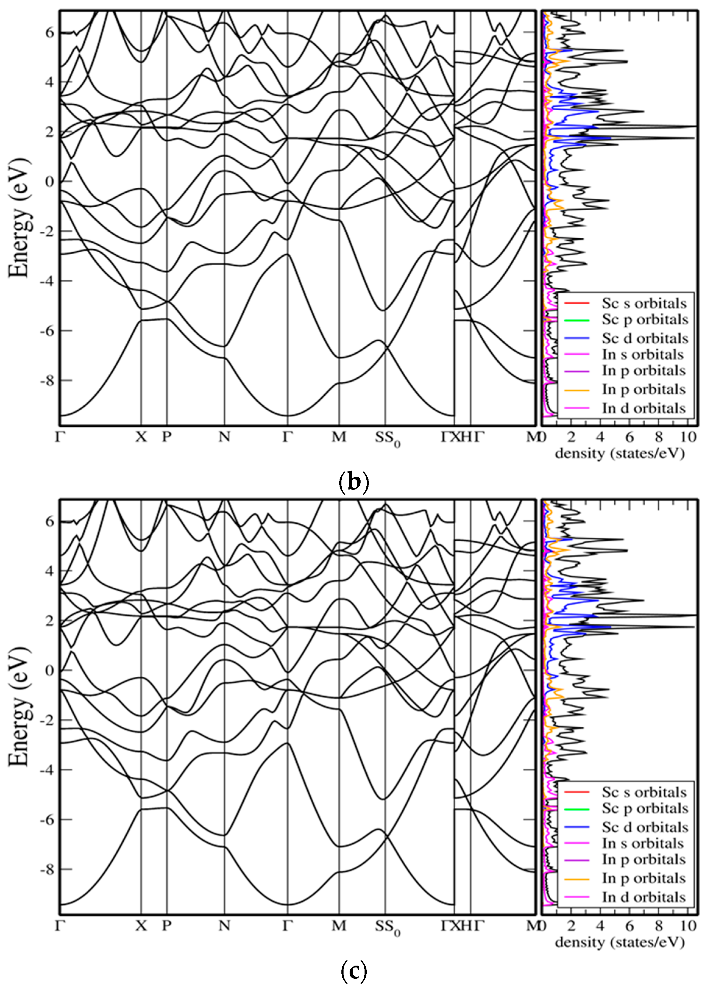 Crystals 15 00946 g005b