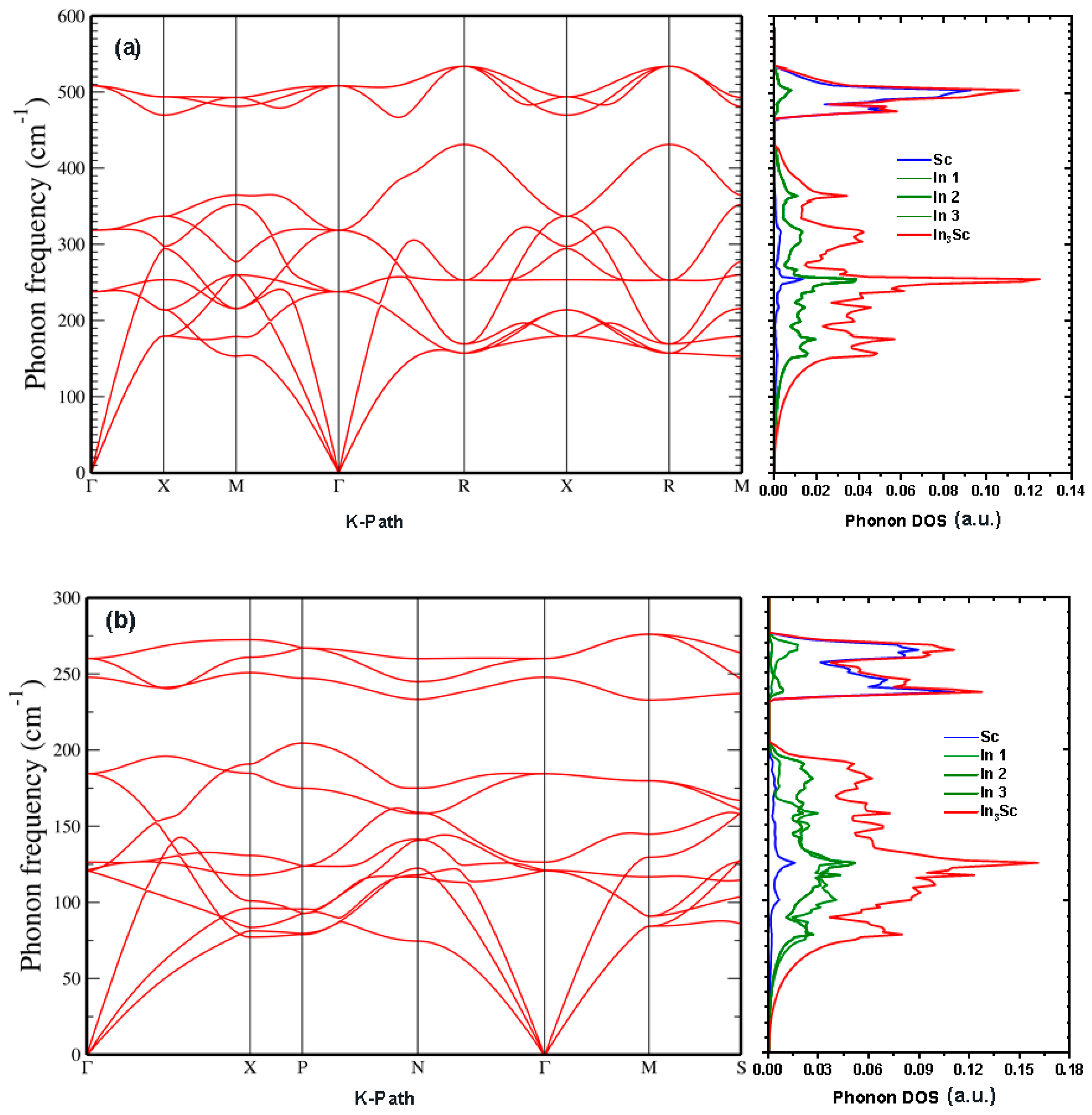 Crystals 15 00946 g006a