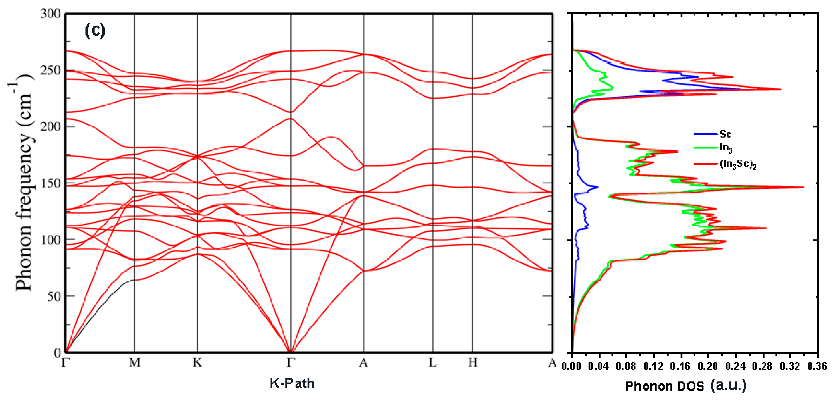 Crystals 15 00946 g006b