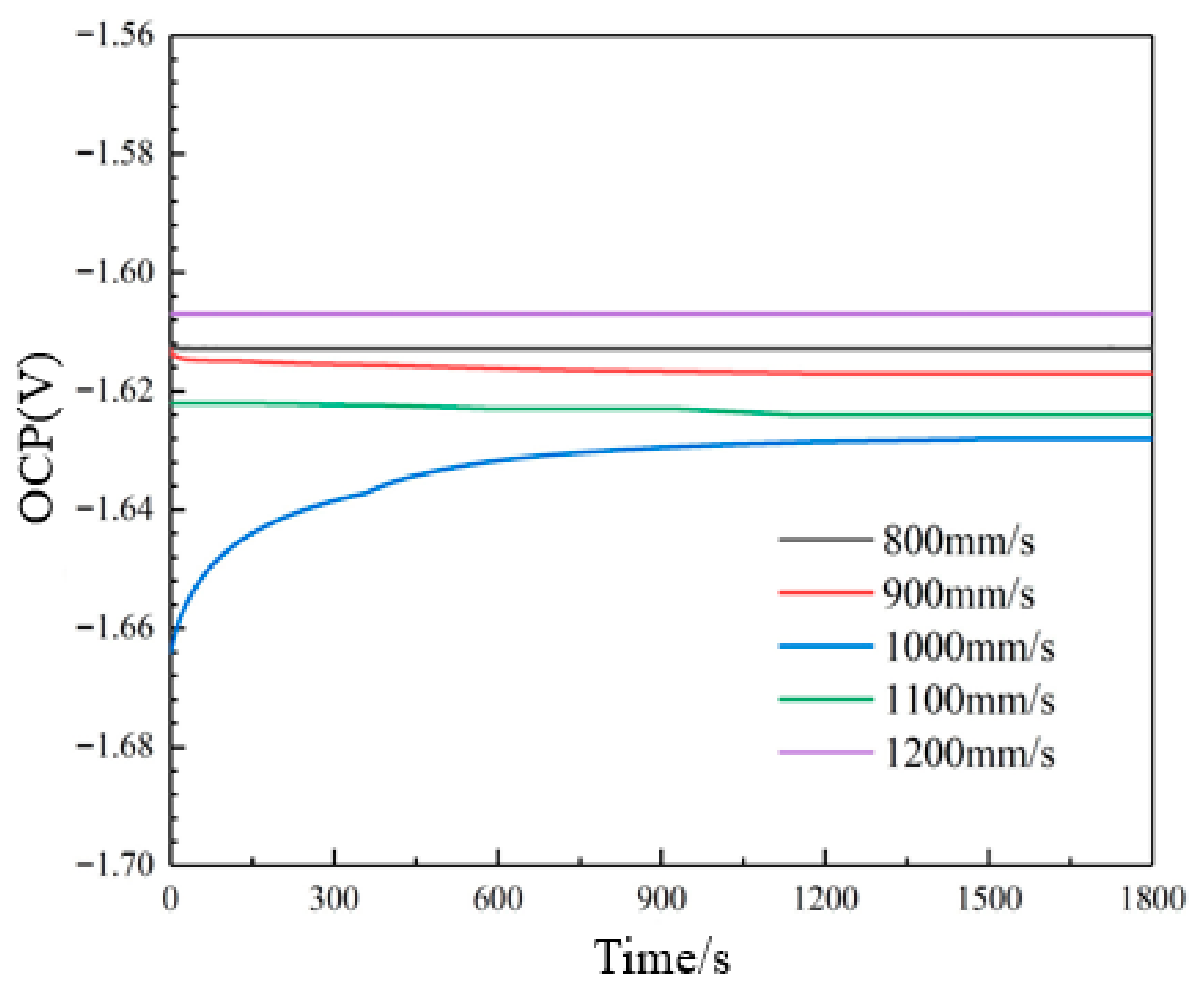 Crystals 15 00947 g006 Crystals 15 00947 g006