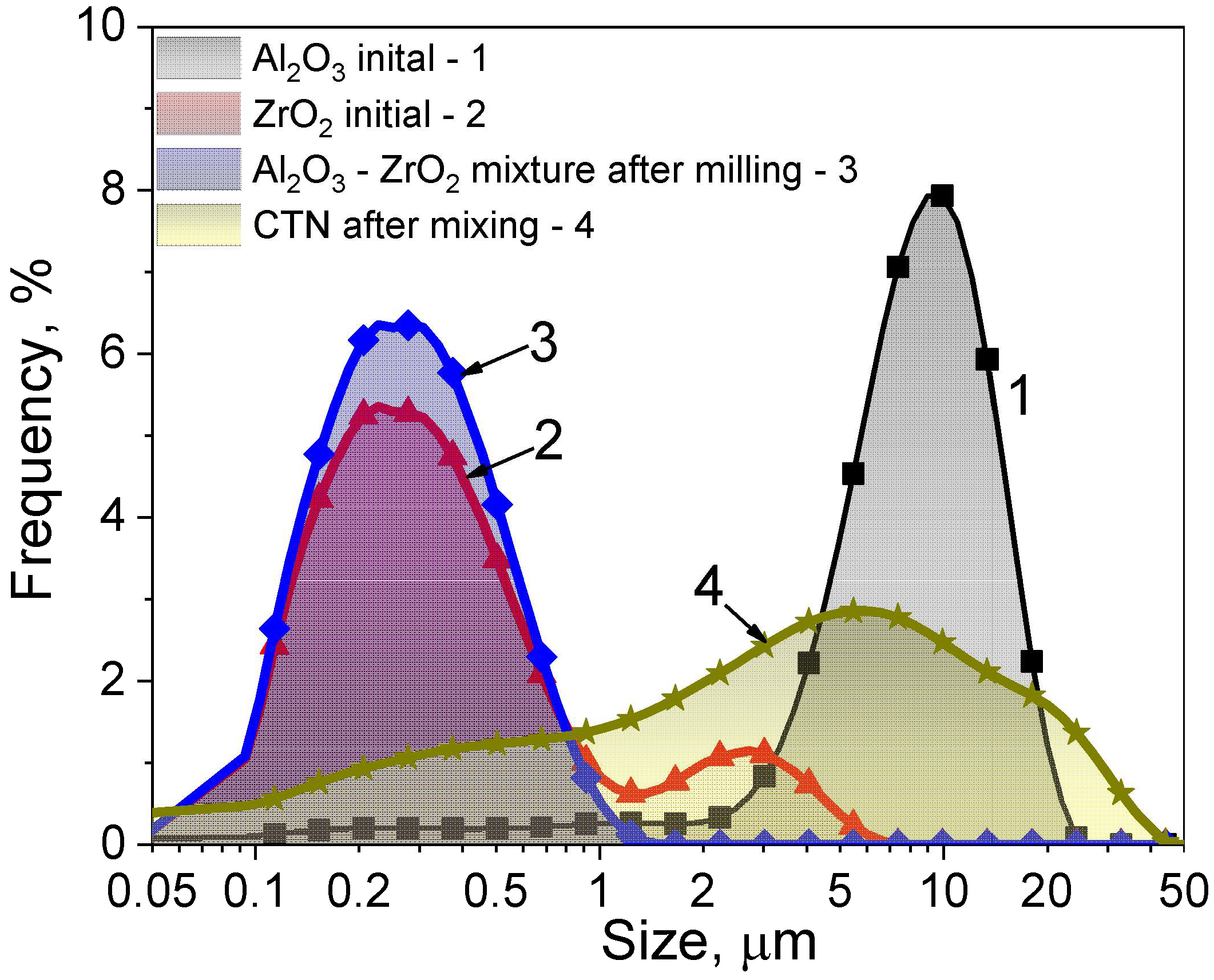 Crystals 15 00949 g001 Crystals 15 00949 g001