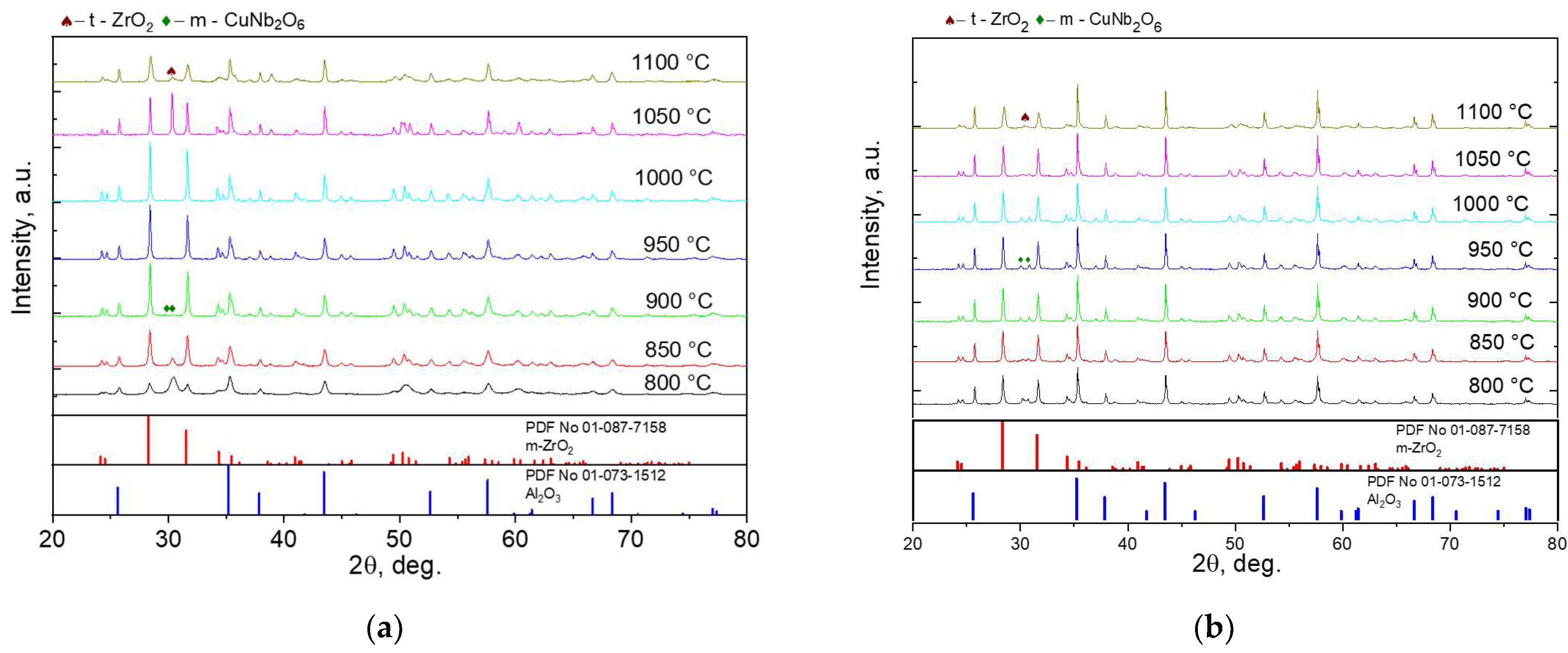 Crystals 15 00949 g003 Crystals 15 00949 g003
