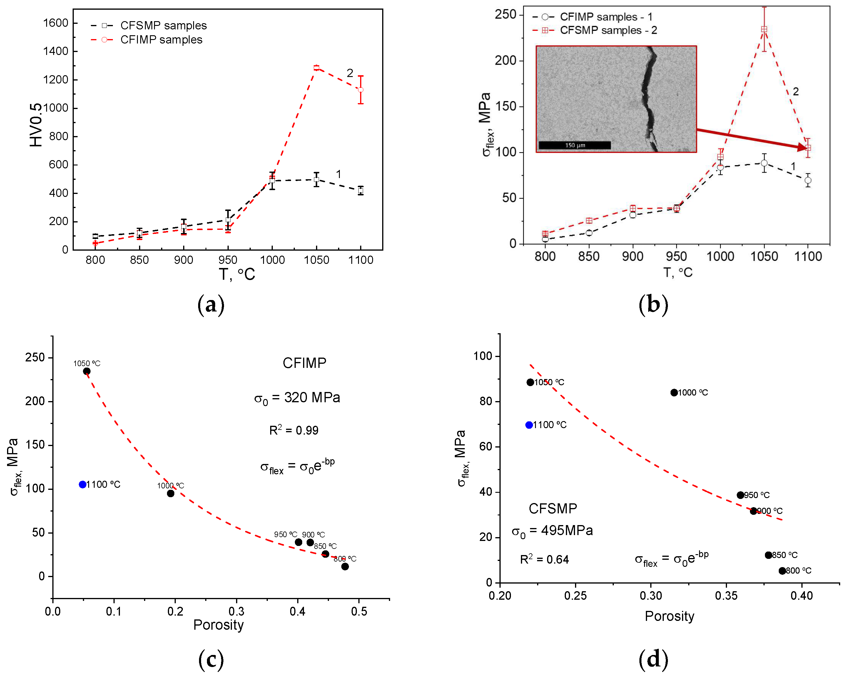 Crystals 15 00949 g008 Crystals 15 00949 g008