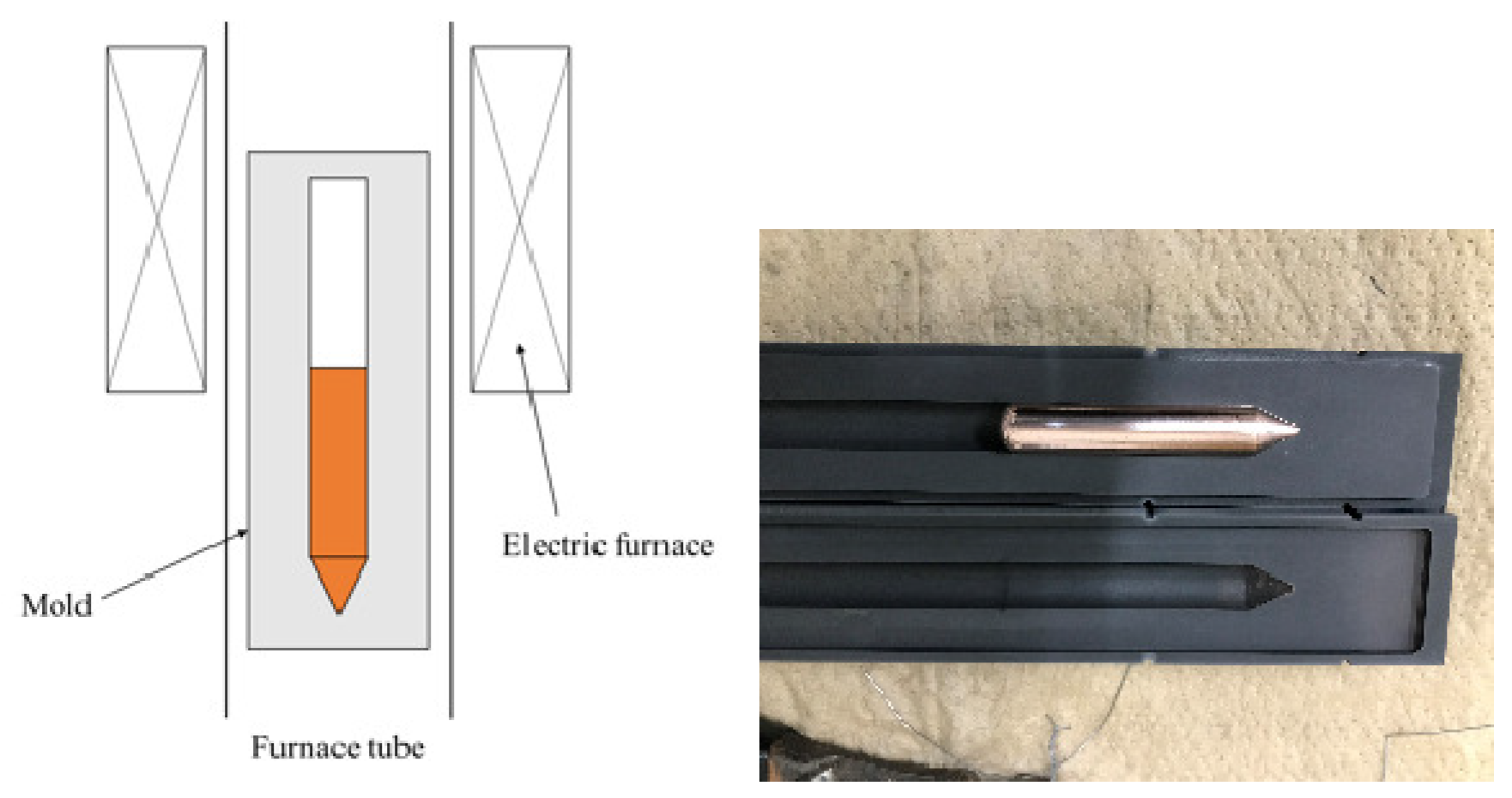 Crystals 15 00950 g006 Crystals 15 00950 g006