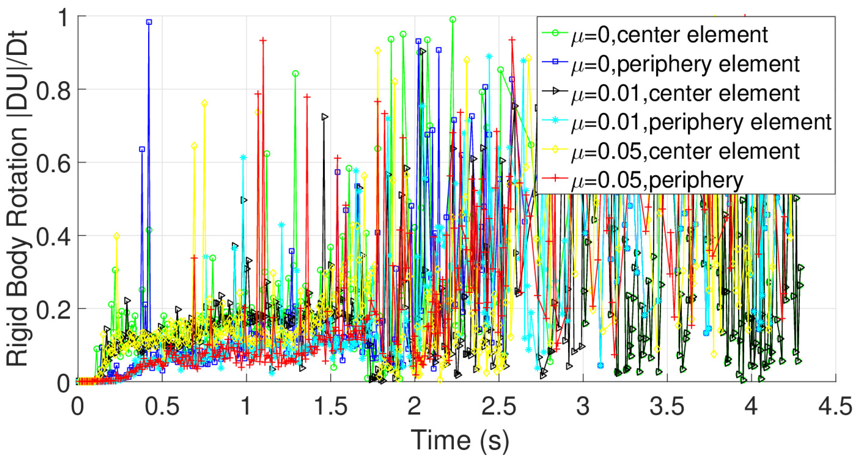 Crystals 15 00950 g016 Crystals 15 00950 g016