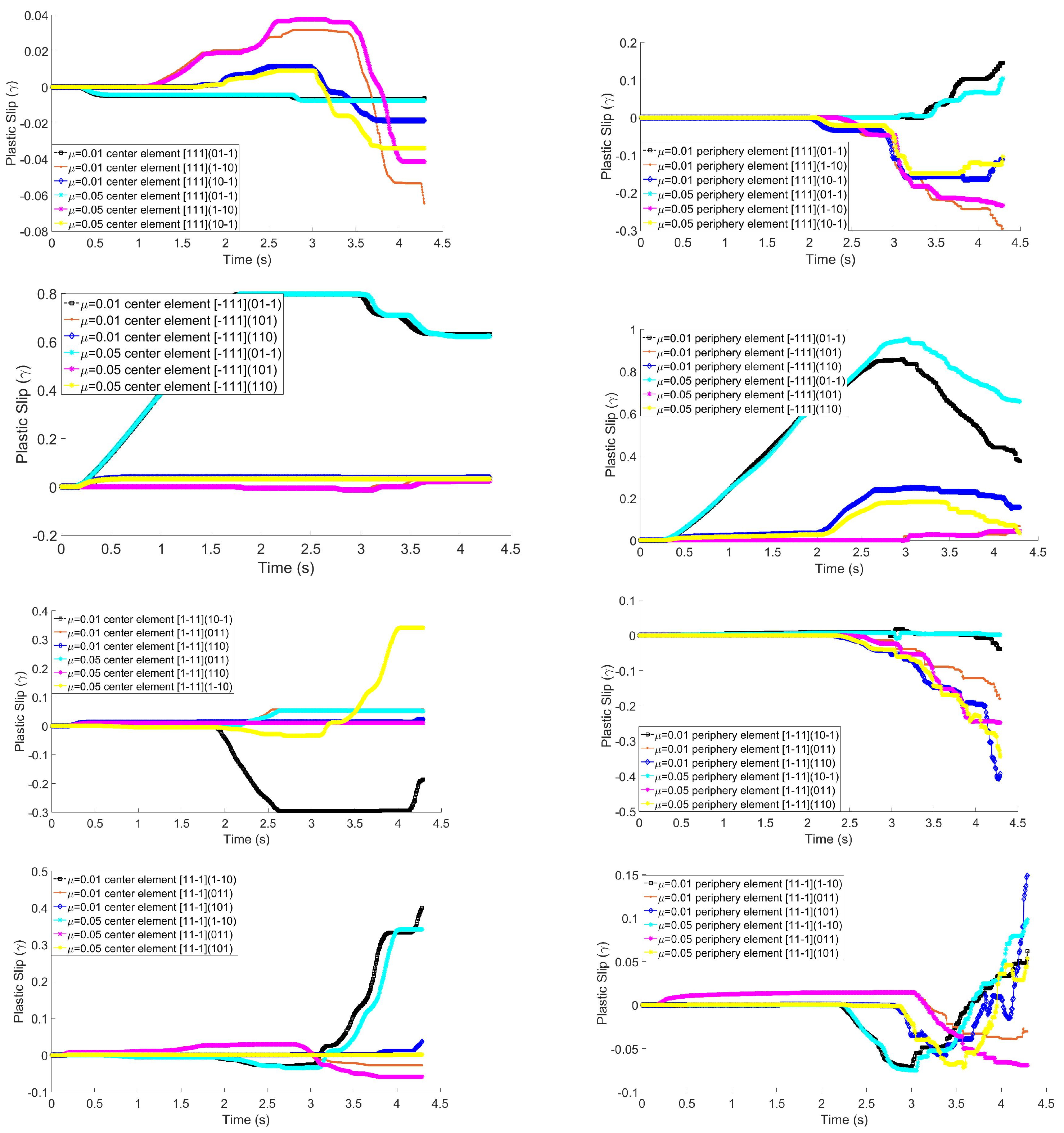 Crystals 15 00950 g017 Crystals 15 00950 g017