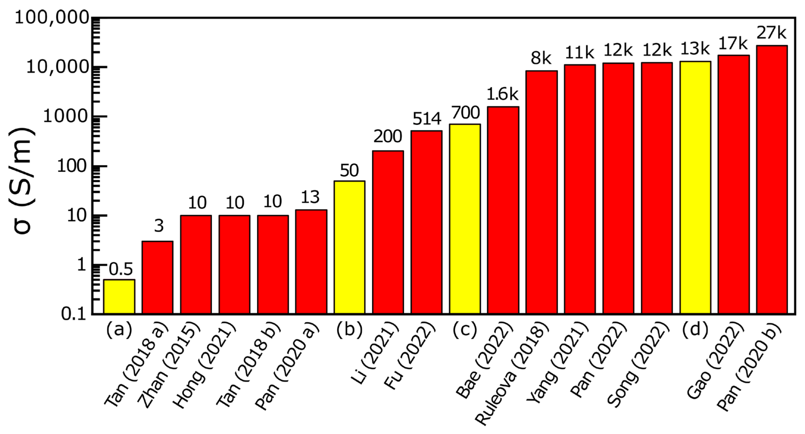Crystals 15 00951 g001 Crystals 15 00951 g001
