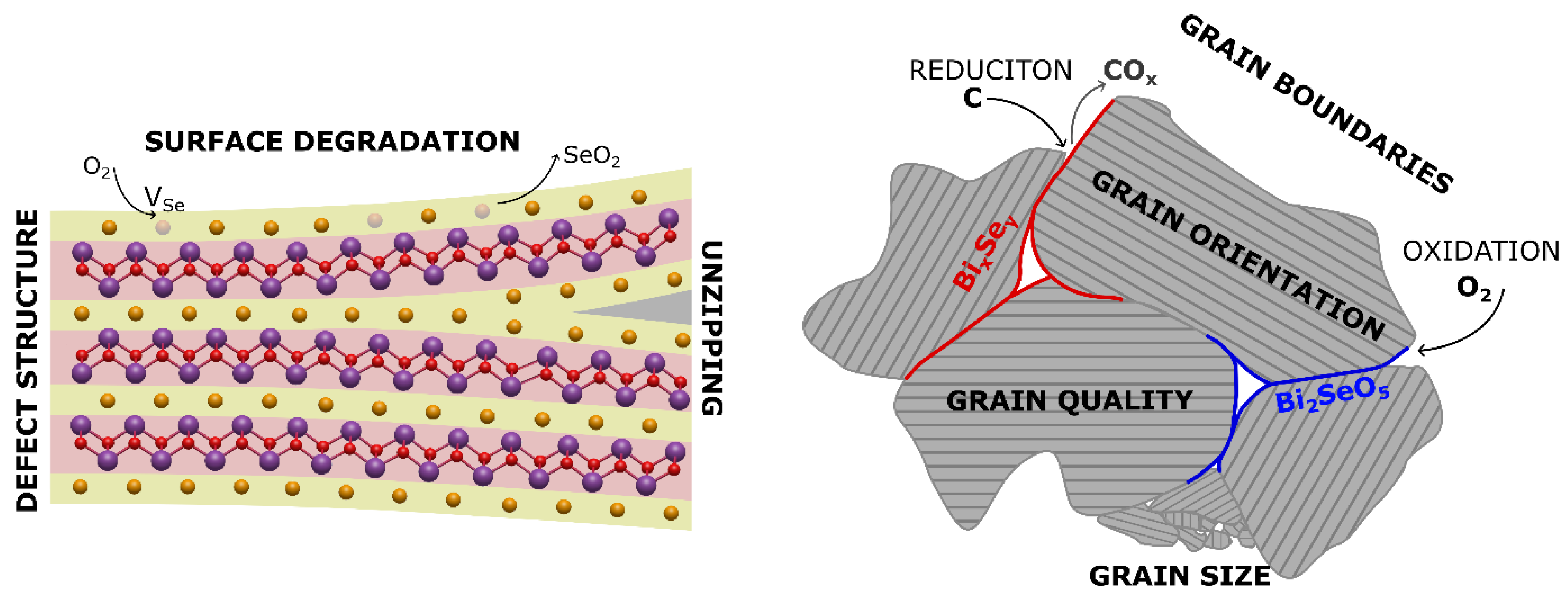 Crystals 15 00951 g002 Crystals 15 00951 g002