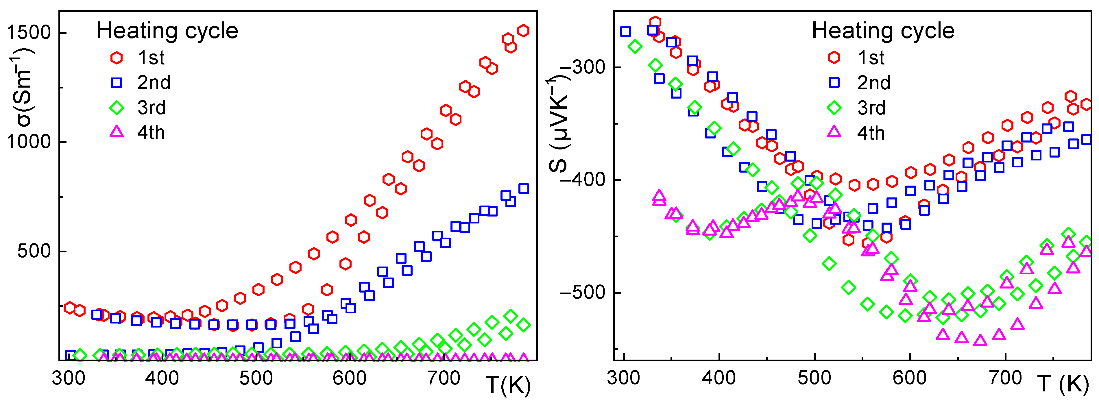 Crystals 15 00951 g006 Crystals 15 00951 g006