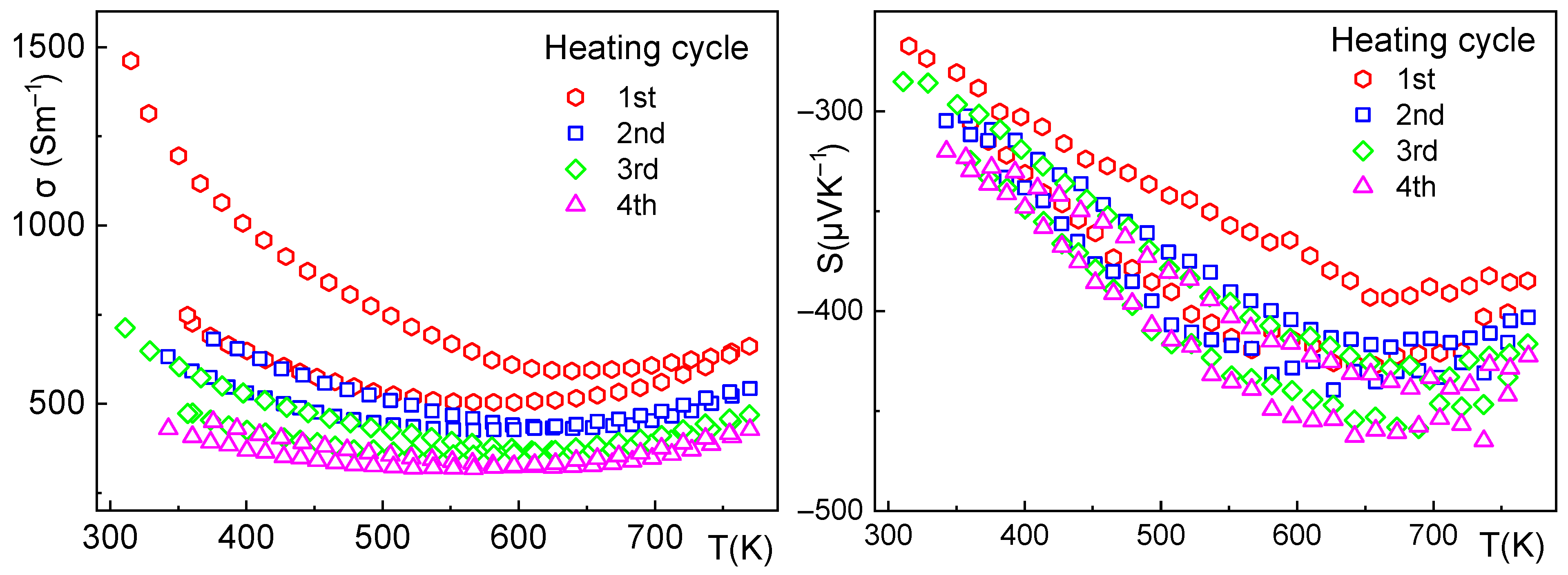 Crystals 15 00951 g007 Crystals 15 00951 g007