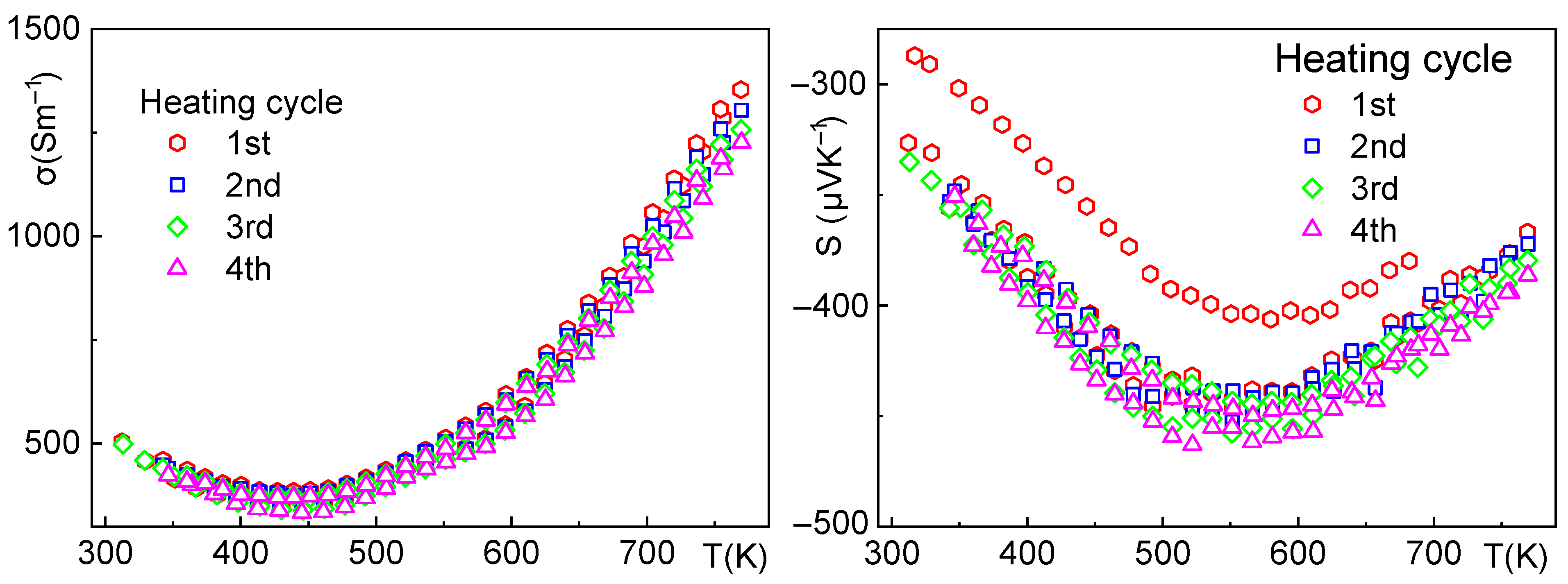 Crystals 15 00951 g008 Crystals 15 00951 g008