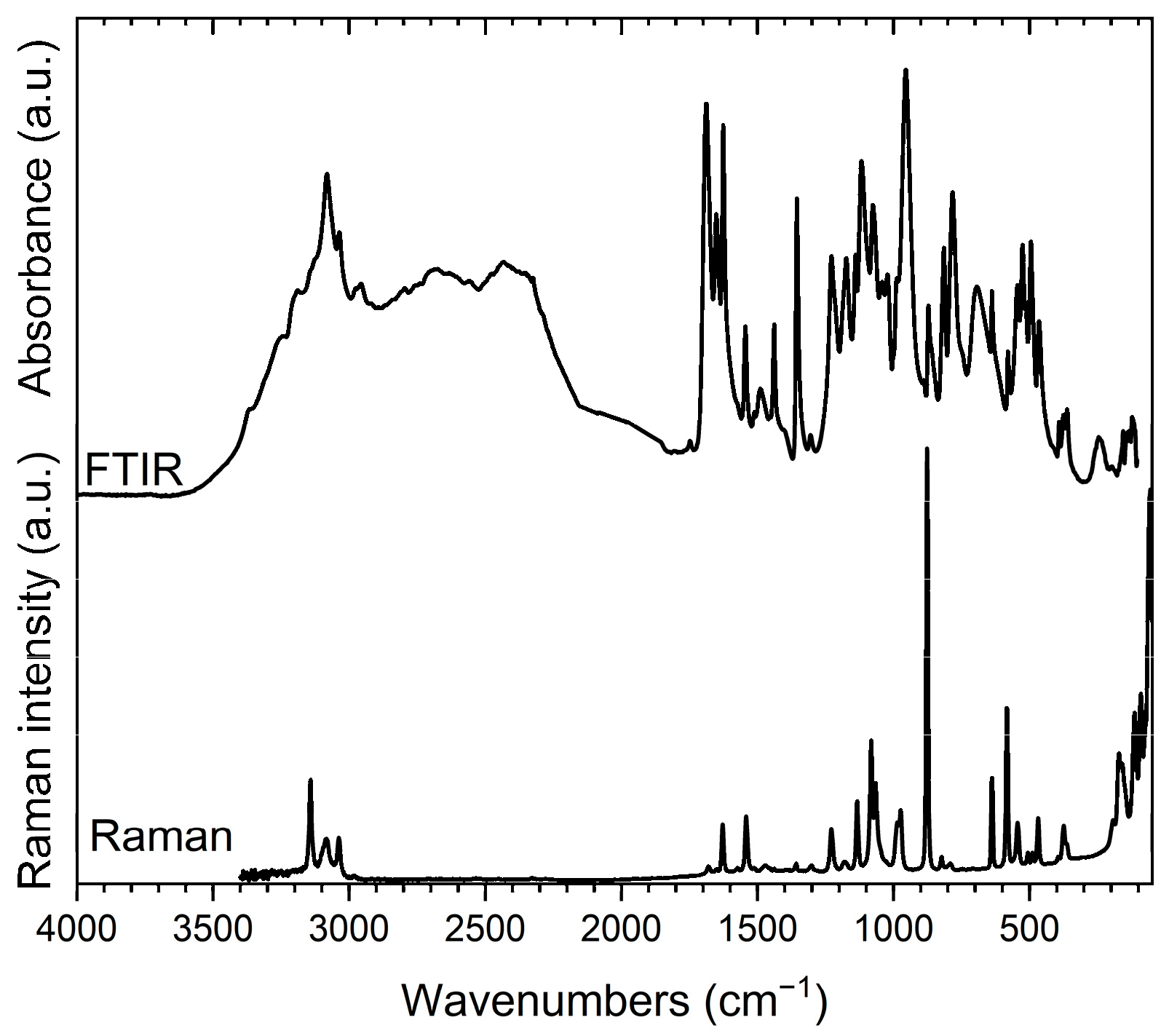 Crystals 15 00952 g008 Crystals 15 00952 g008