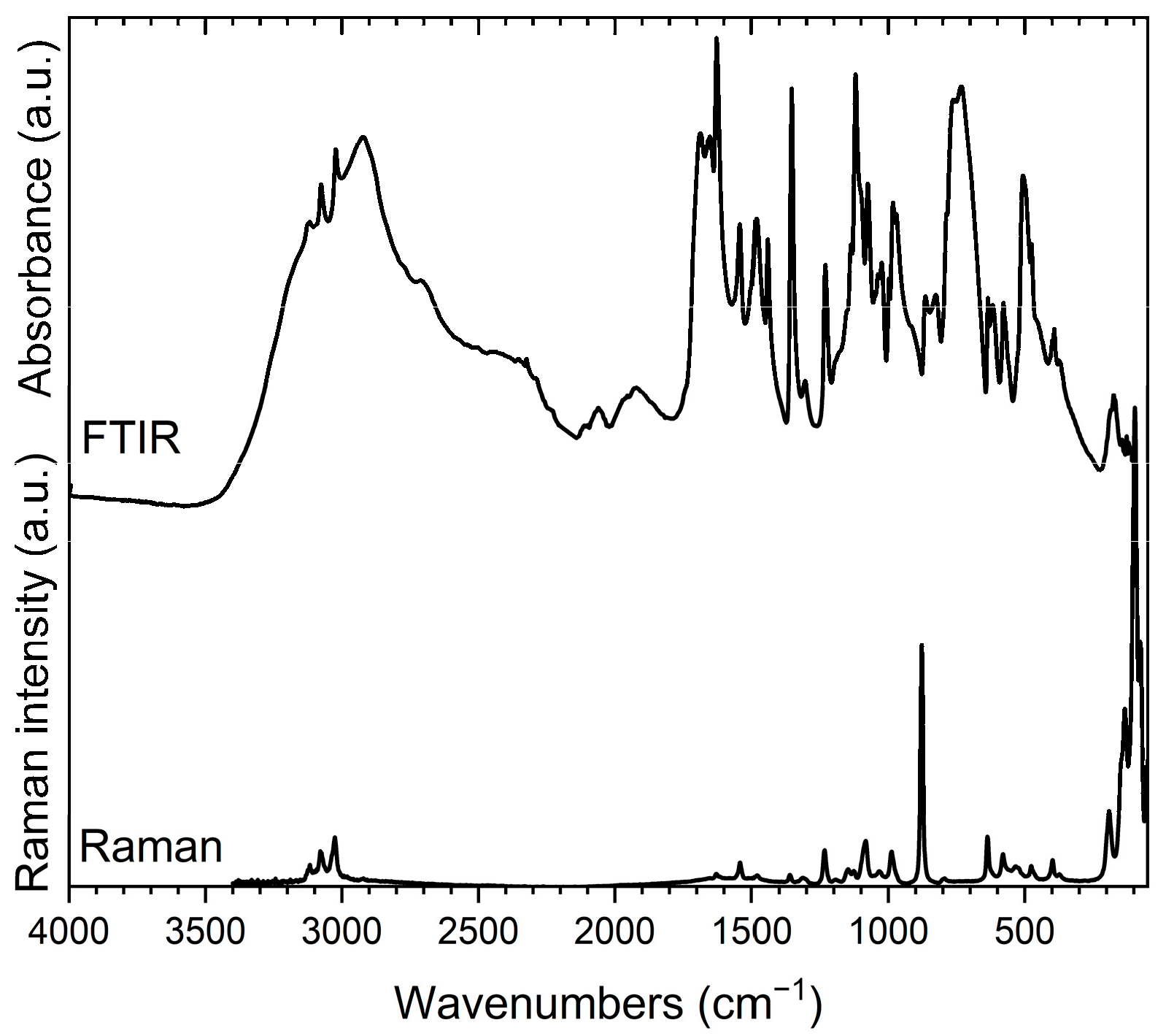 Crystals 15 00952 g009 Crystals 15 00952 g009
