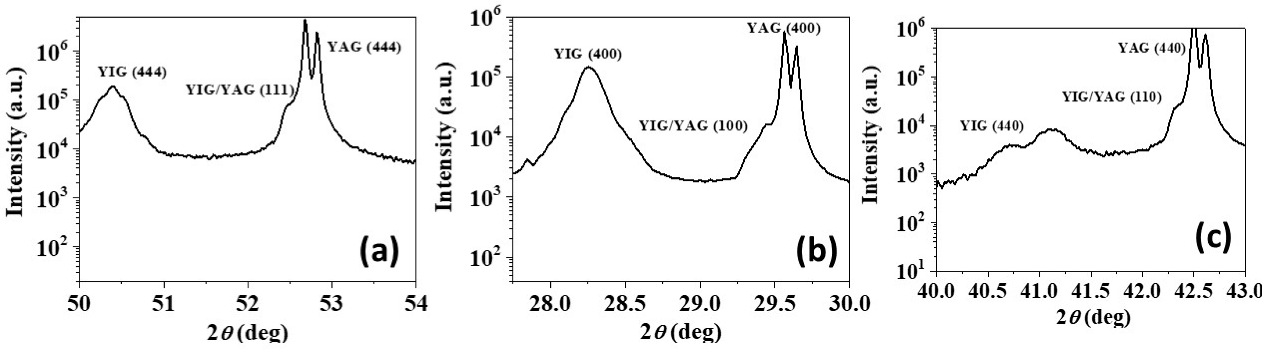 Crystals 15 00953 g001