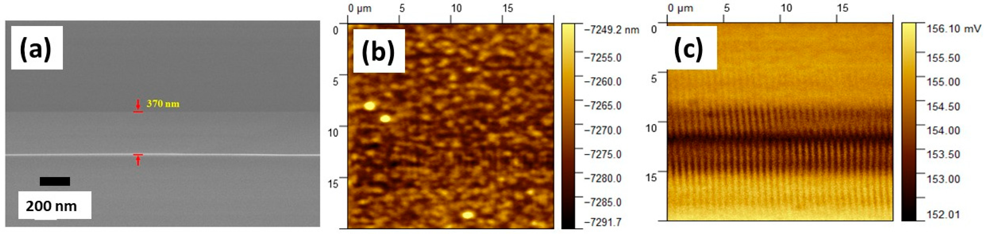 Crystals 15 00953 g002