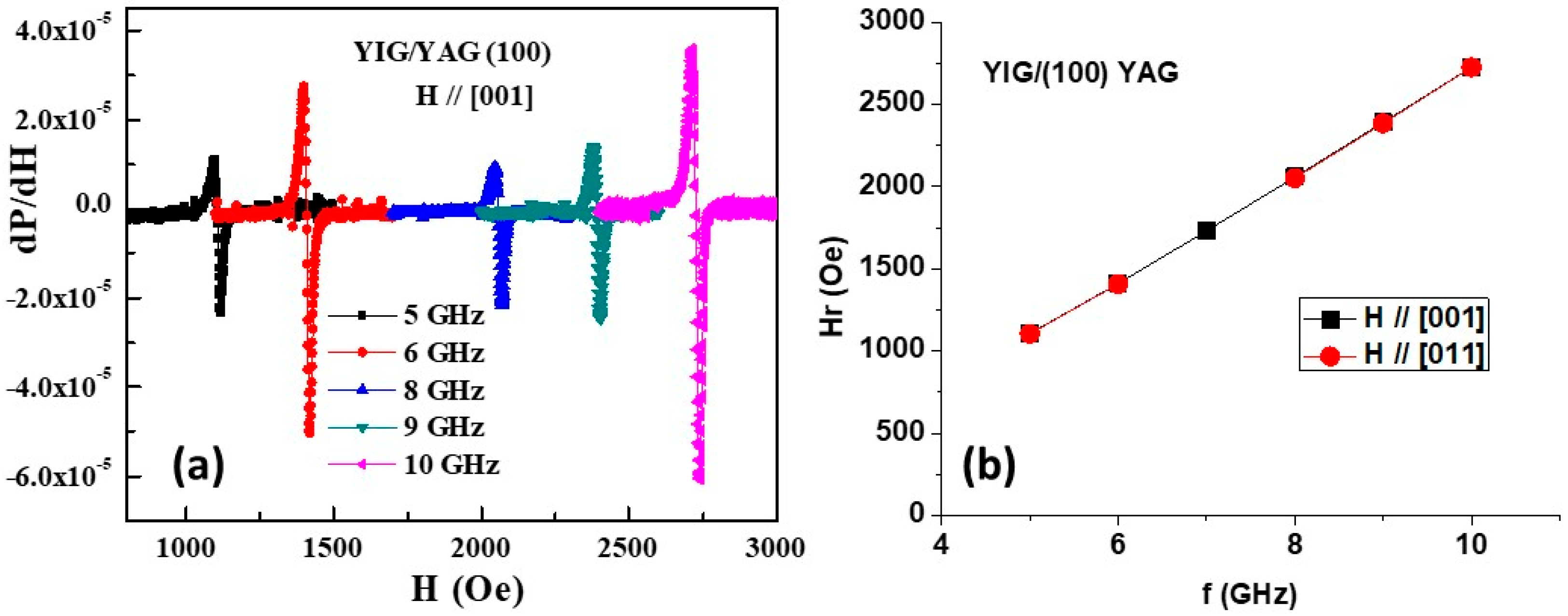 Crystals 15 00953 g004