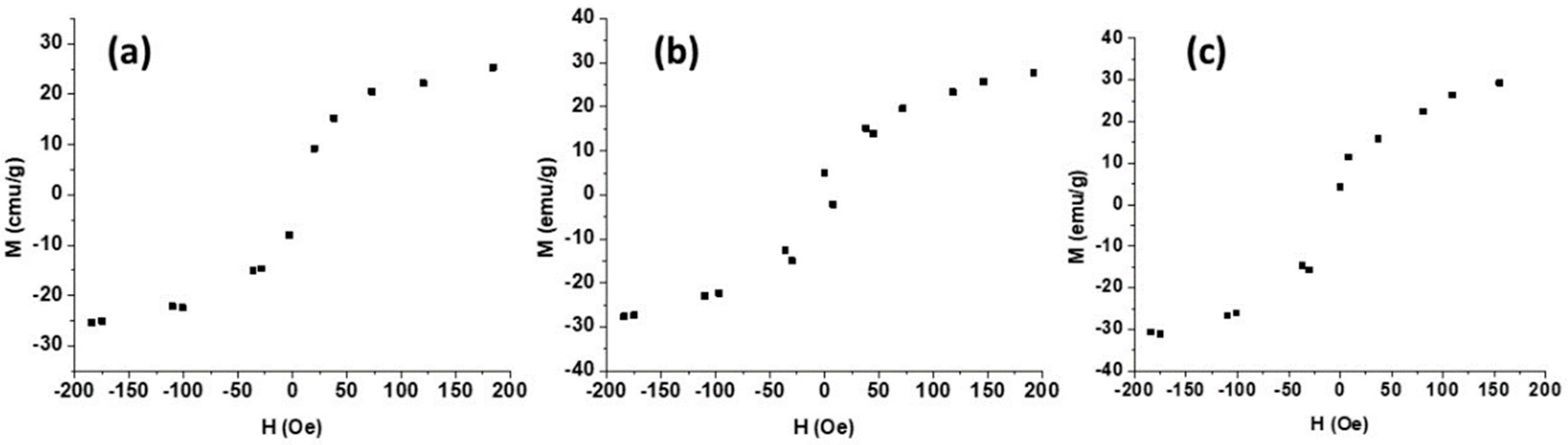 Crystals 15 00953 g007