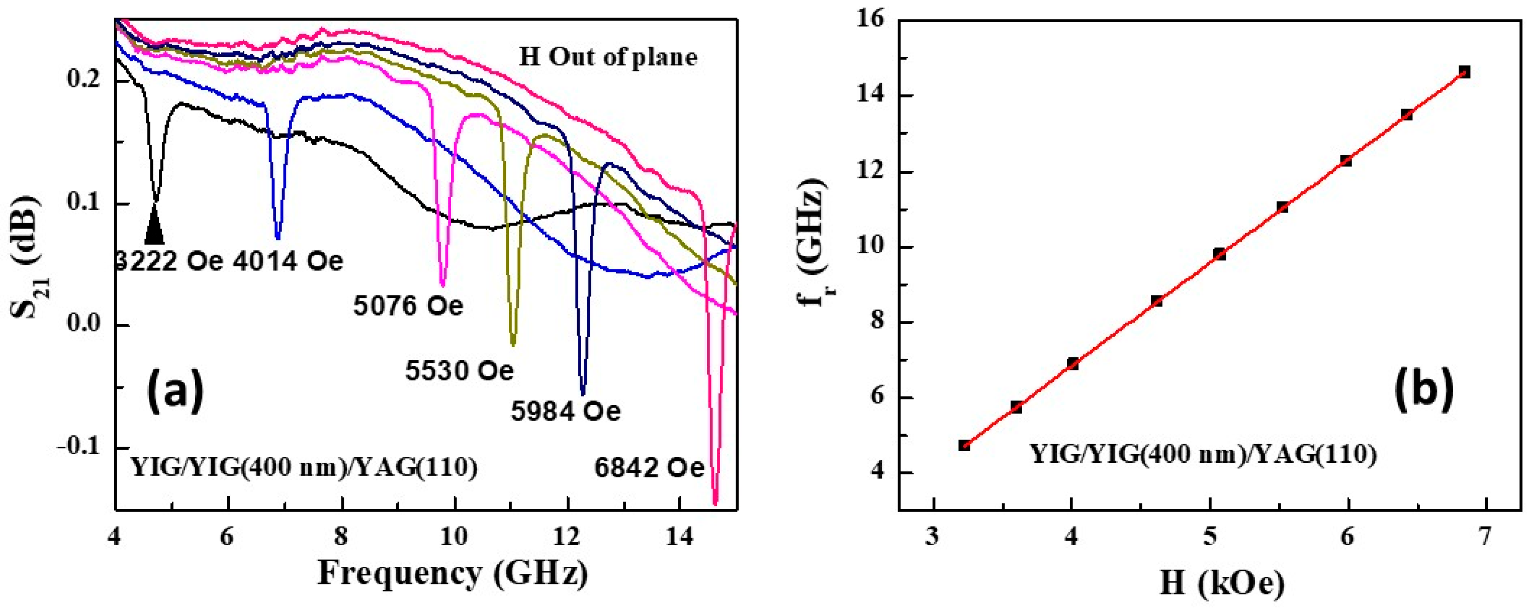 Crystals 15 00953 g009