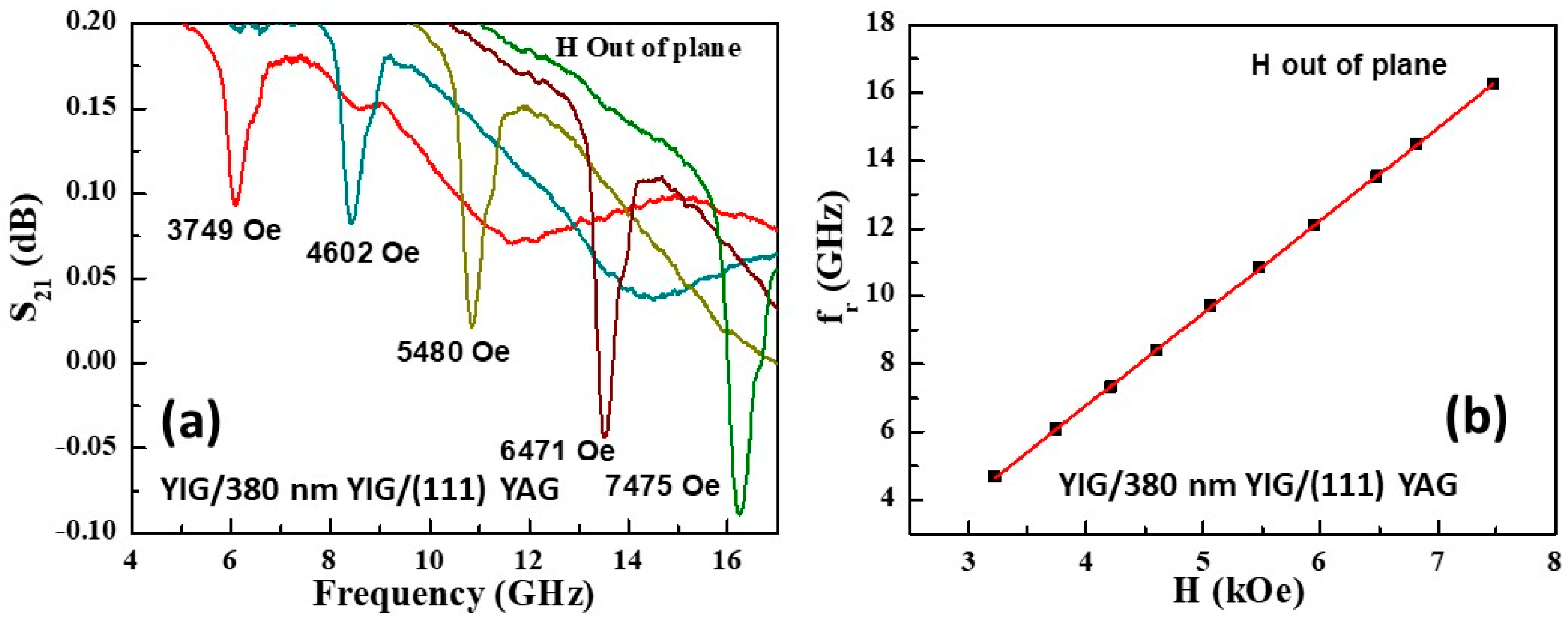 Crystals 15 00953 g010