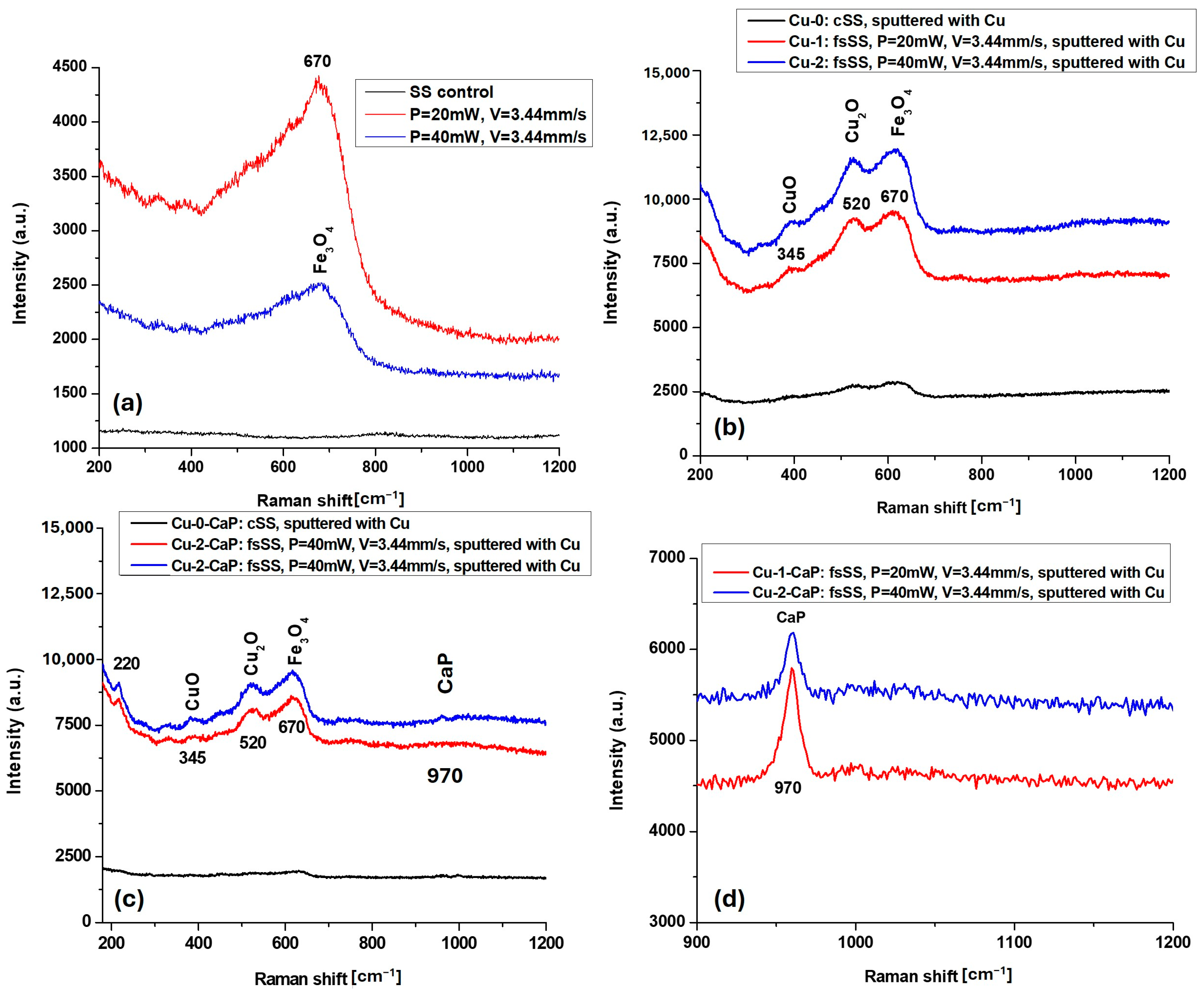 Crystals 15 00954 g004 Crystals 15 00954 g004