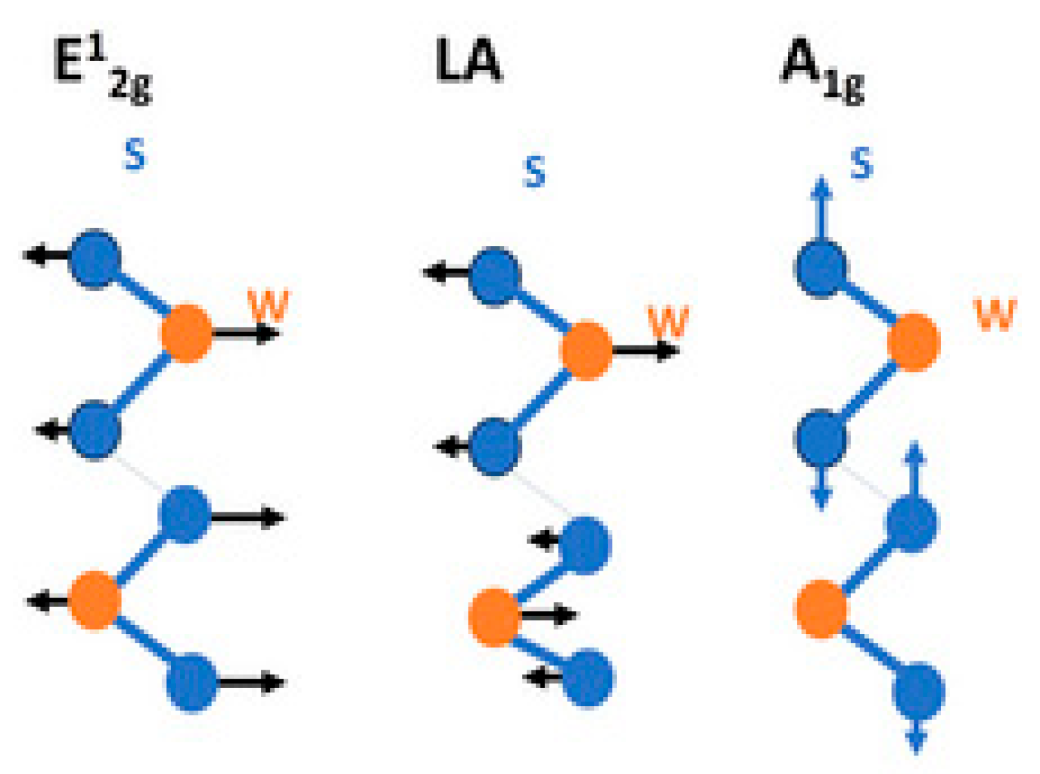 Crystals 15 00955 g001