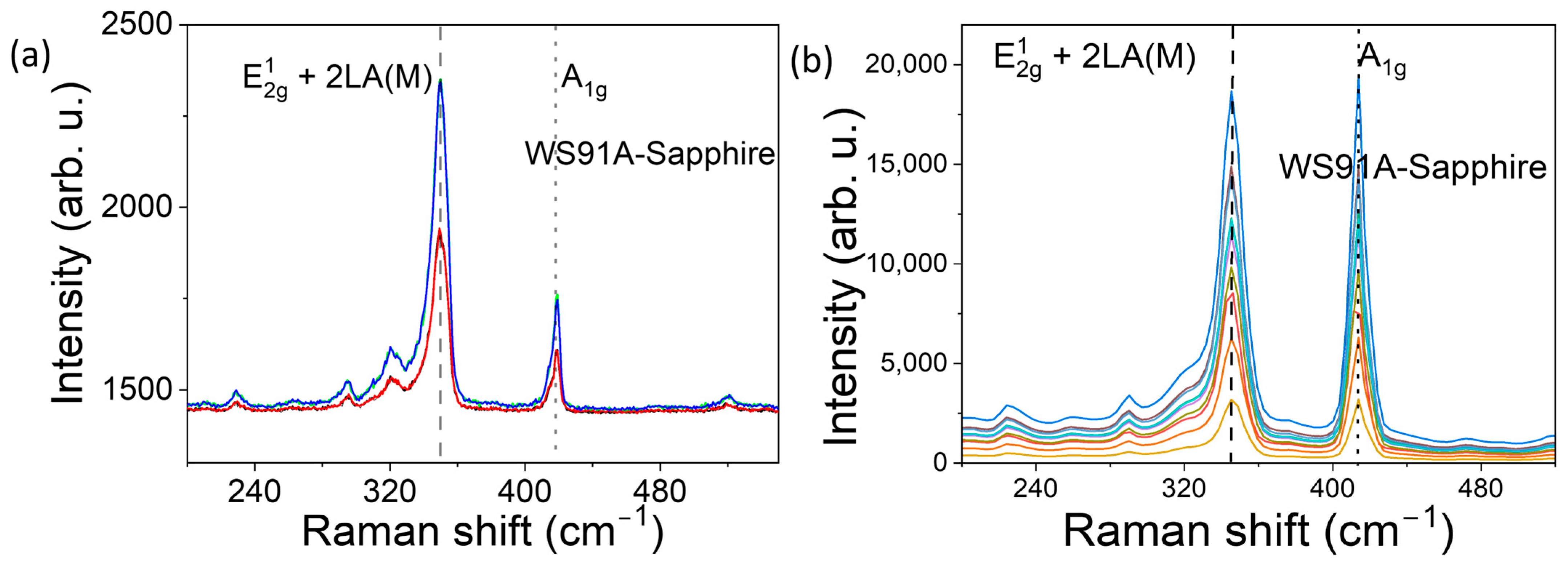 Crystals 15 00955 g007